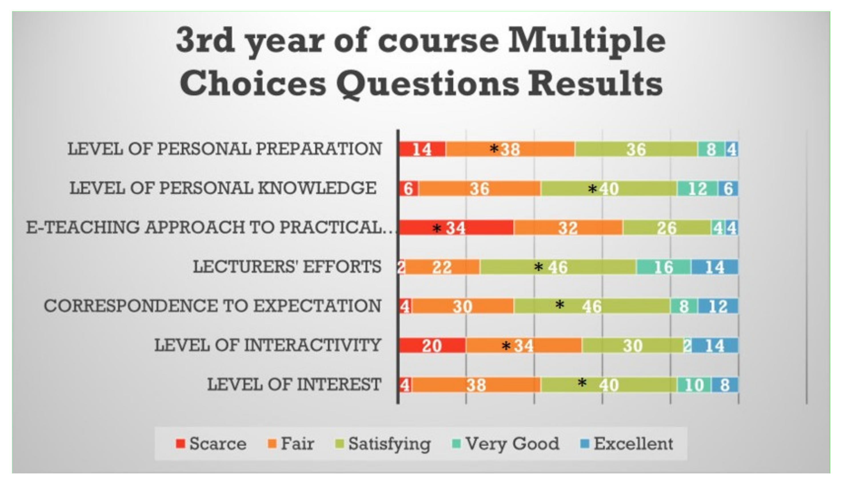 Healthcare 09 00454 g004