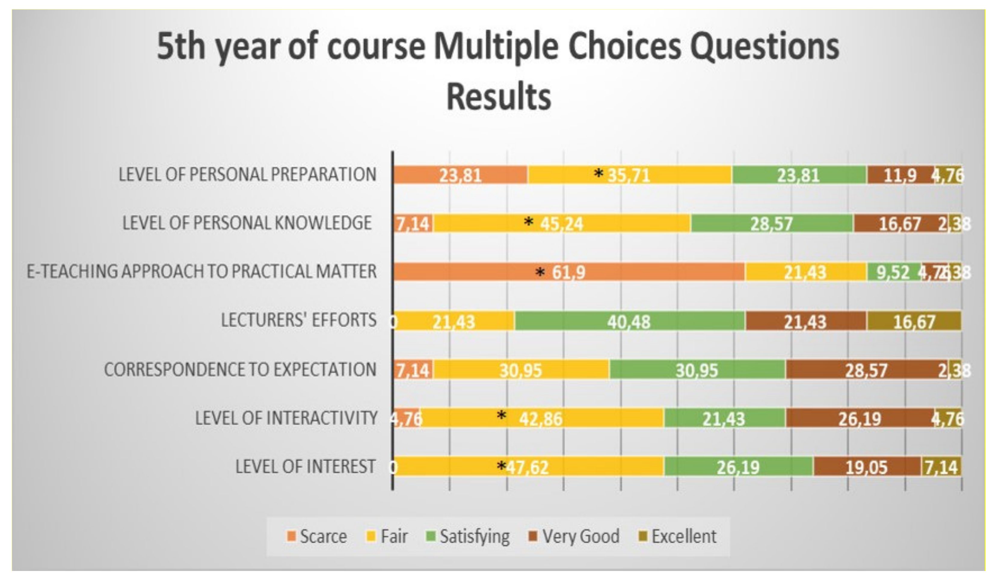 Healthcare 09 00454 g006