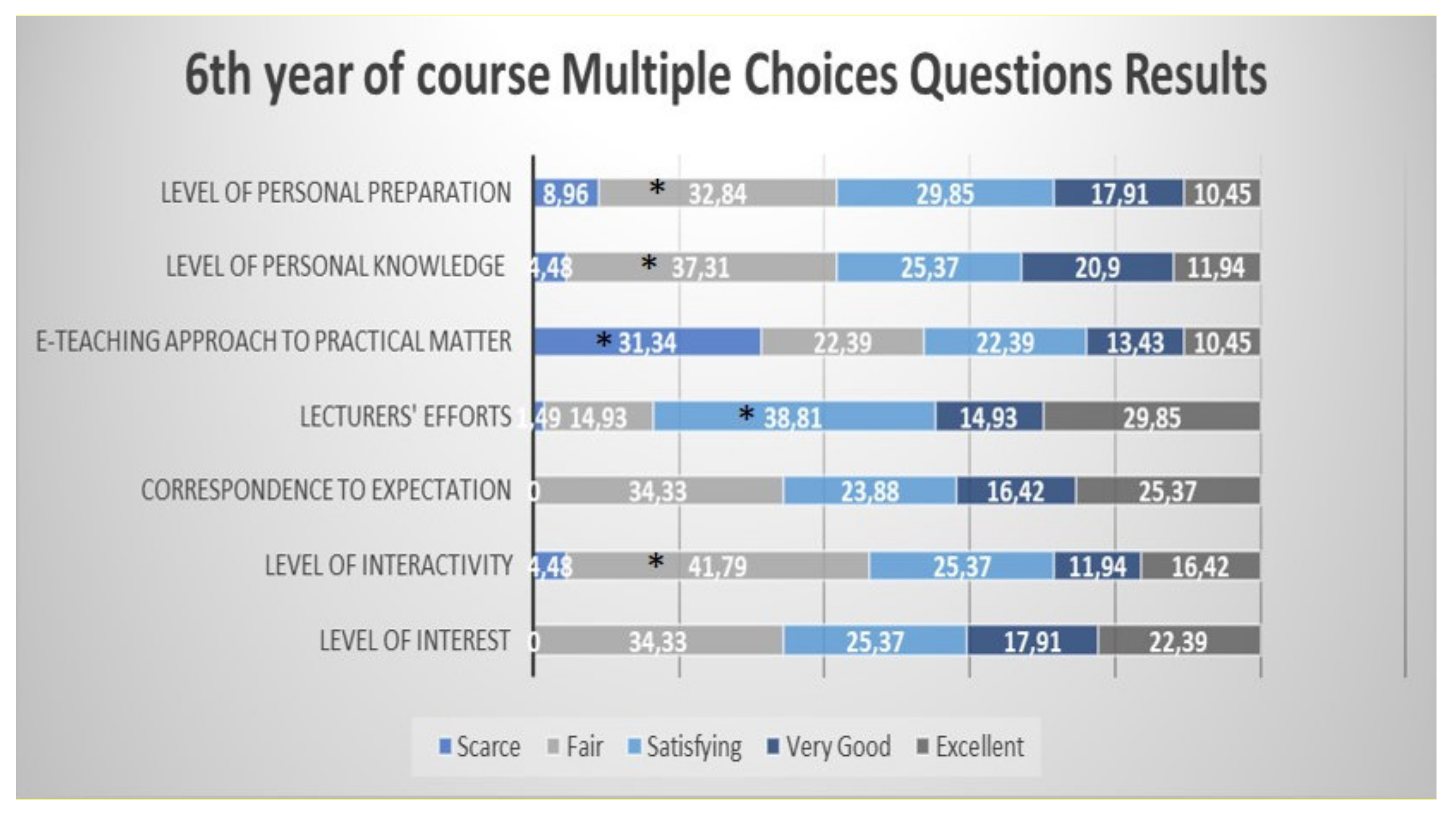 Healthcare 09 00454 g007