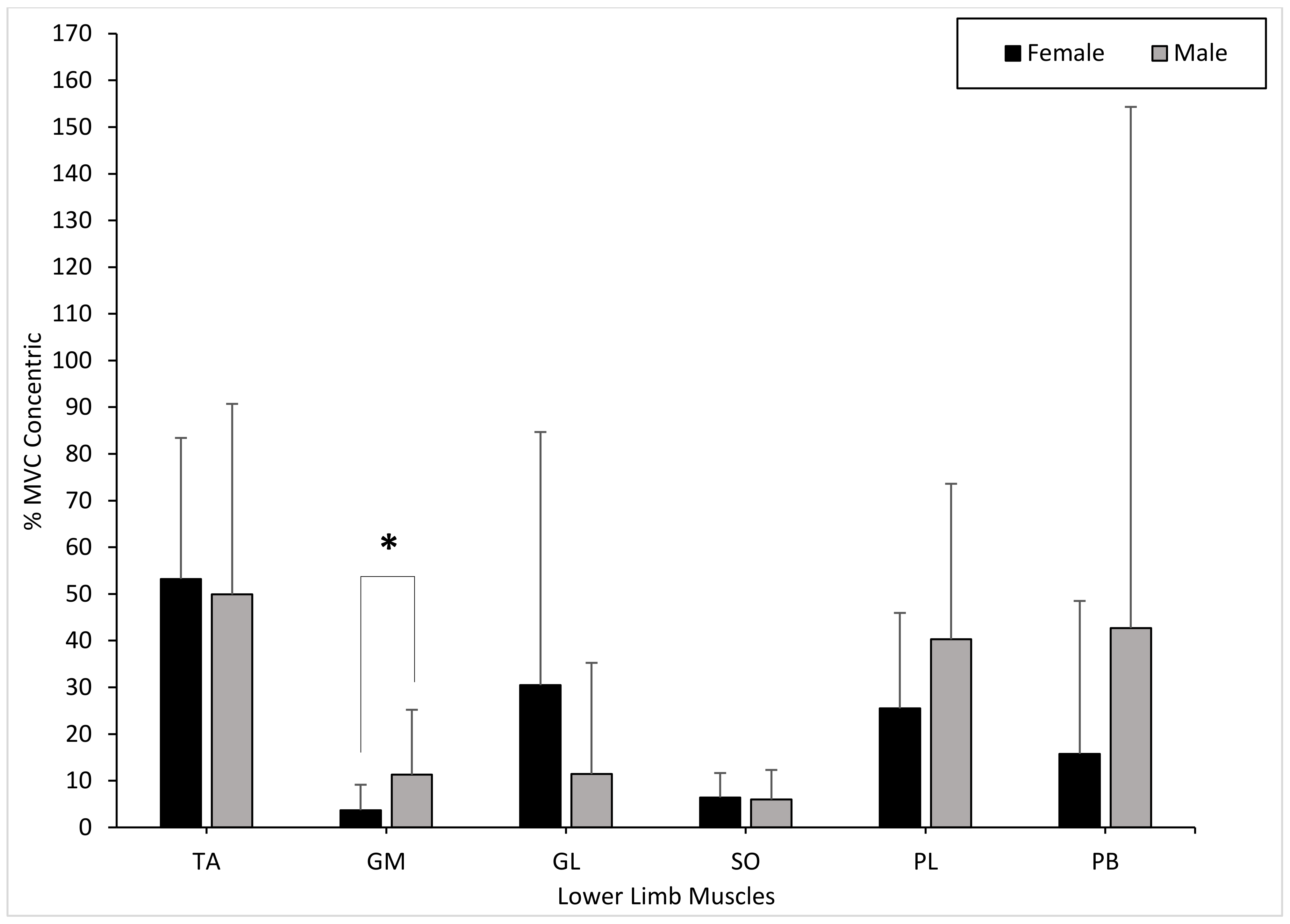 Healthcare 09 00465 g004