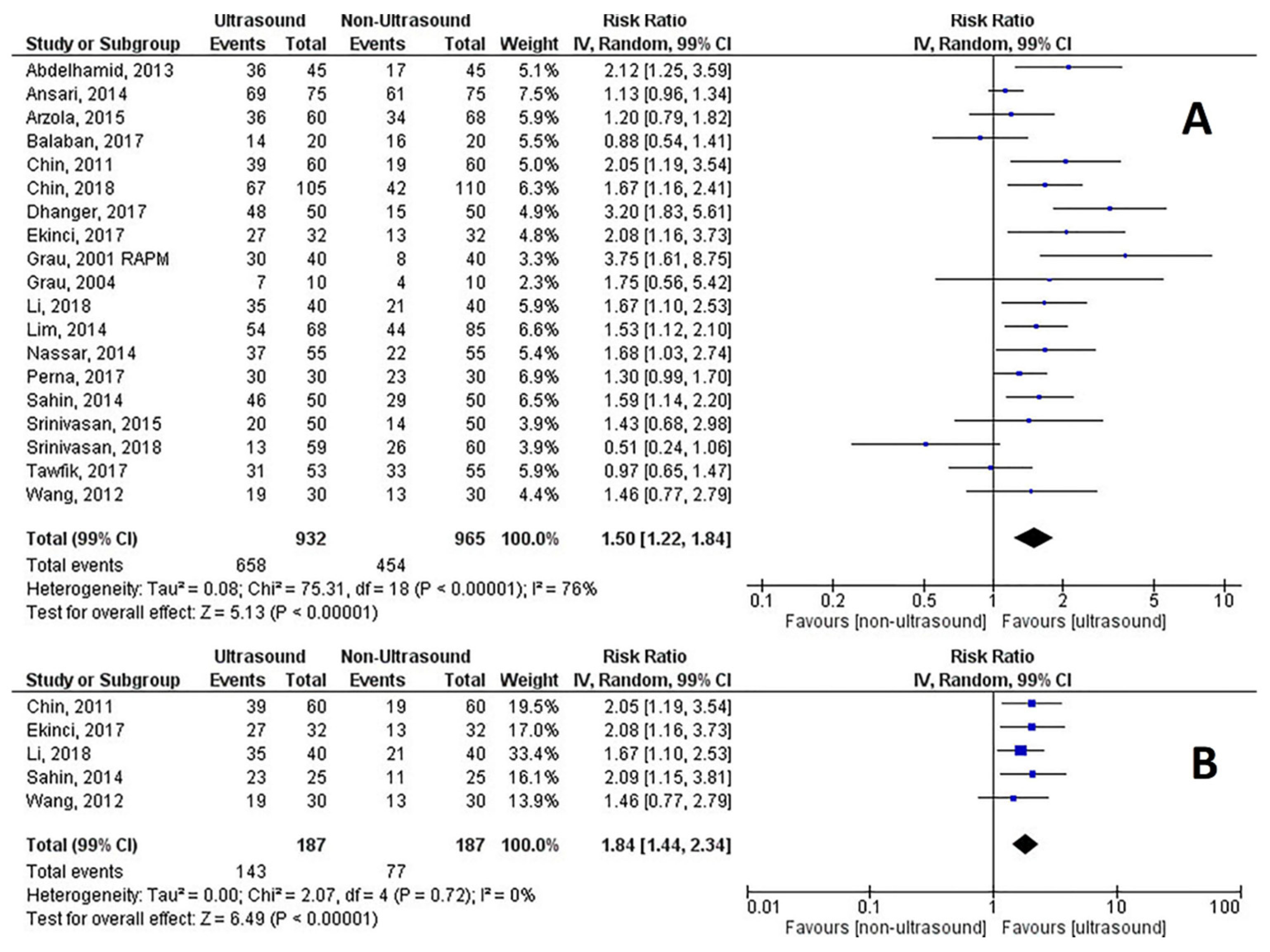 Healthcare 09 00479 g004