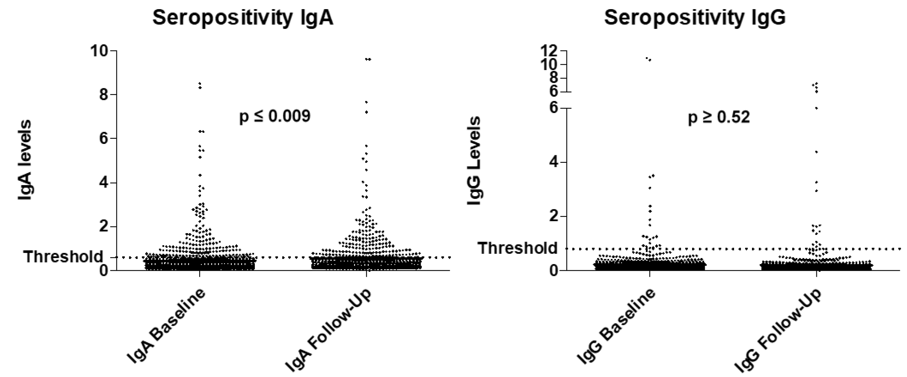 Healthcare 09 00498 g001