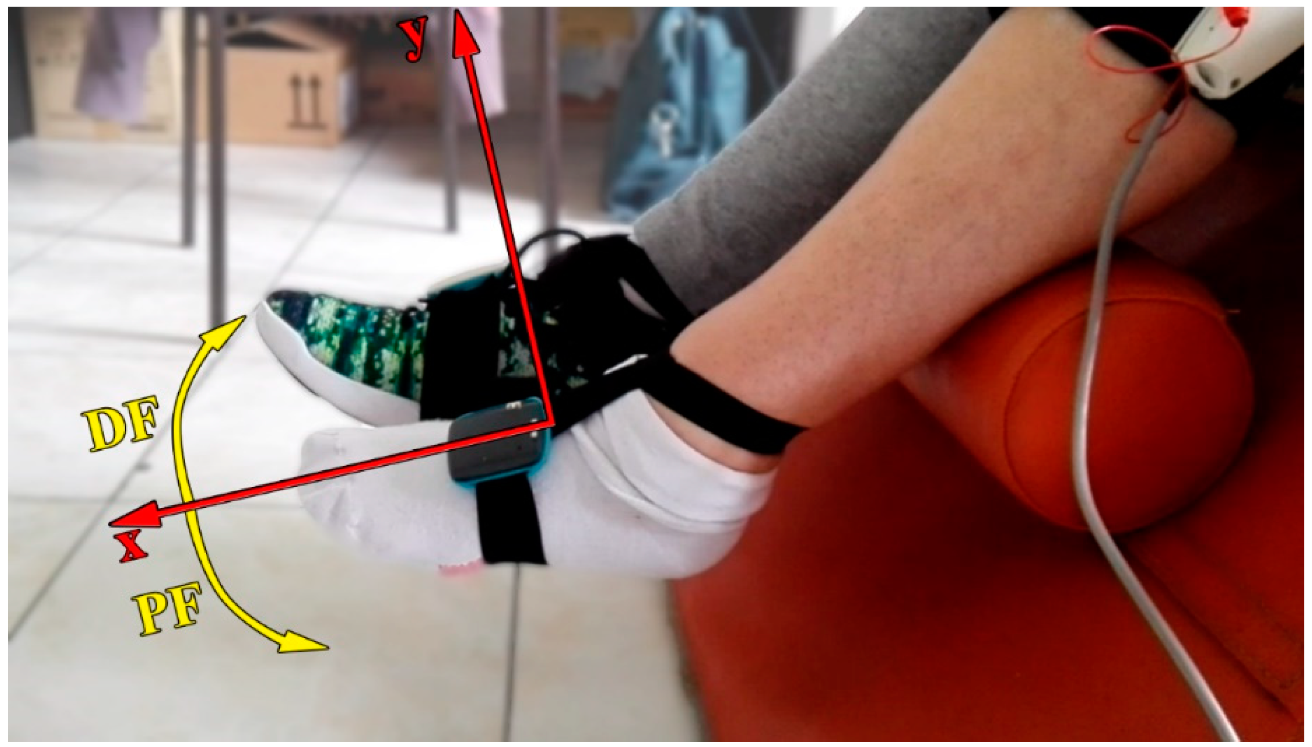 NMES Parameters for Foot Drop