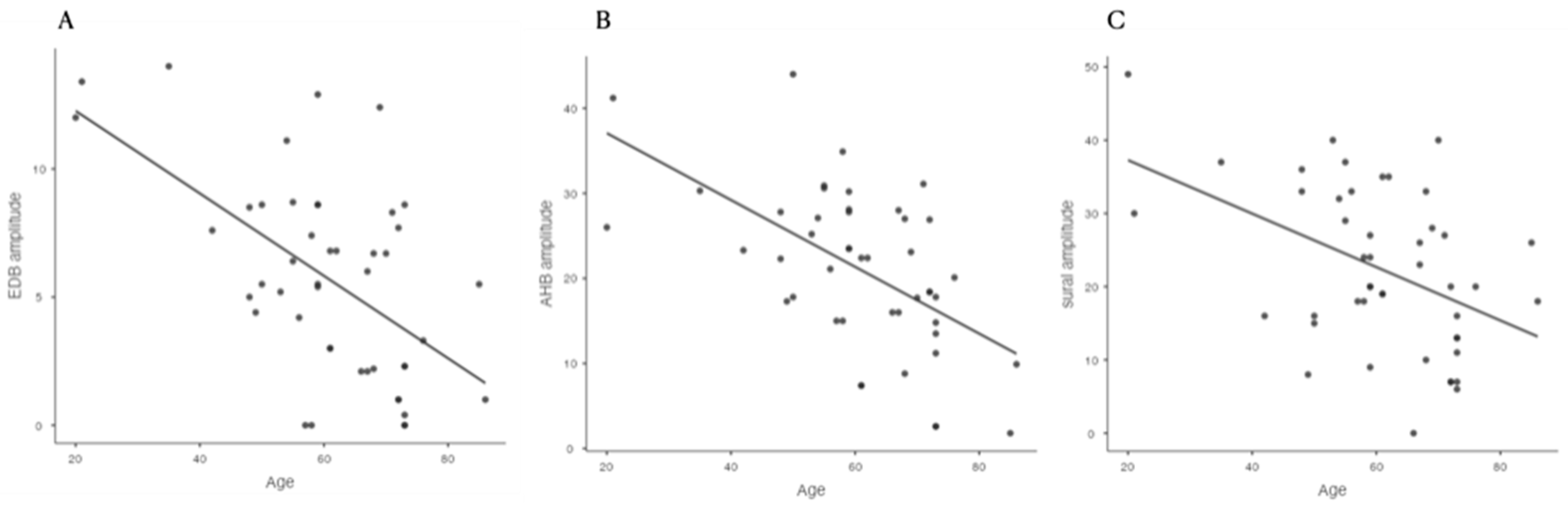 Healthcare 09 00511 g002