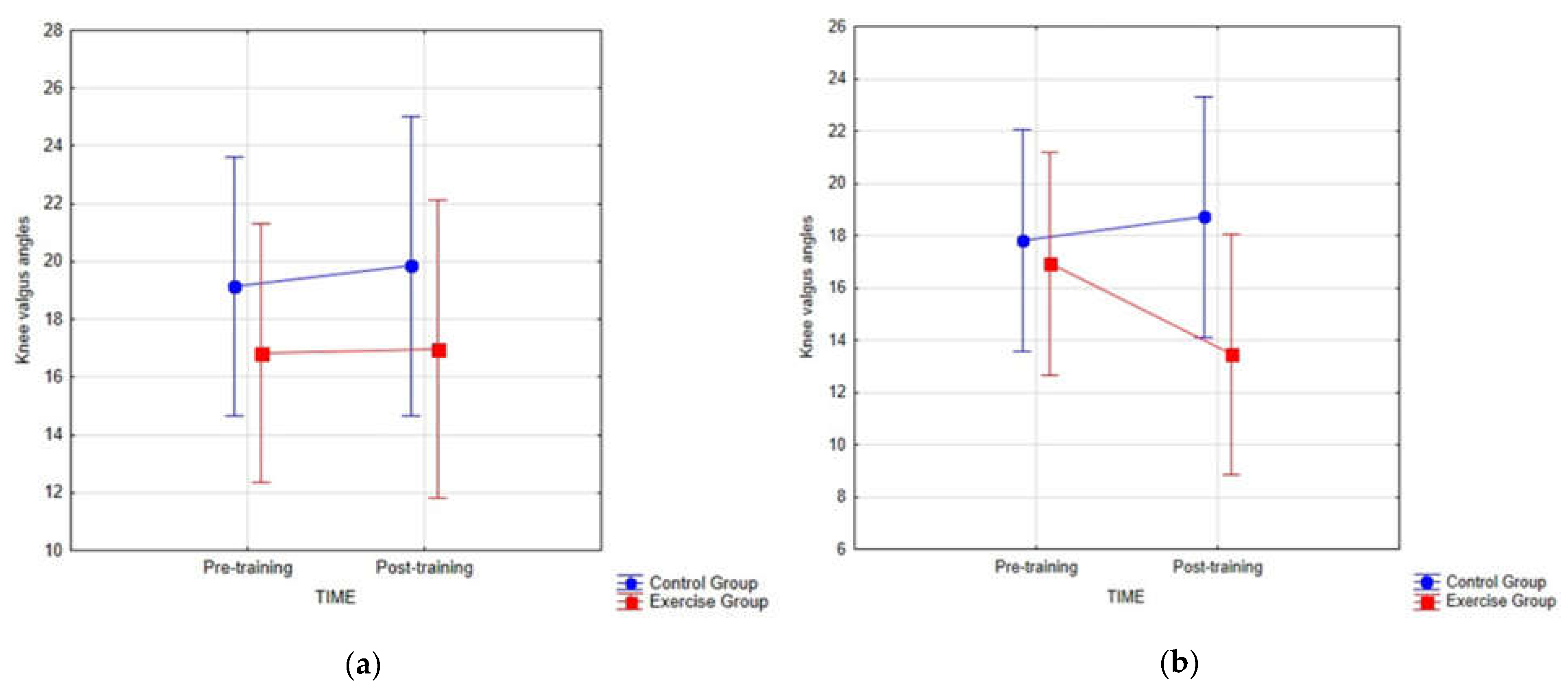 Healthcare 09 00558 g004