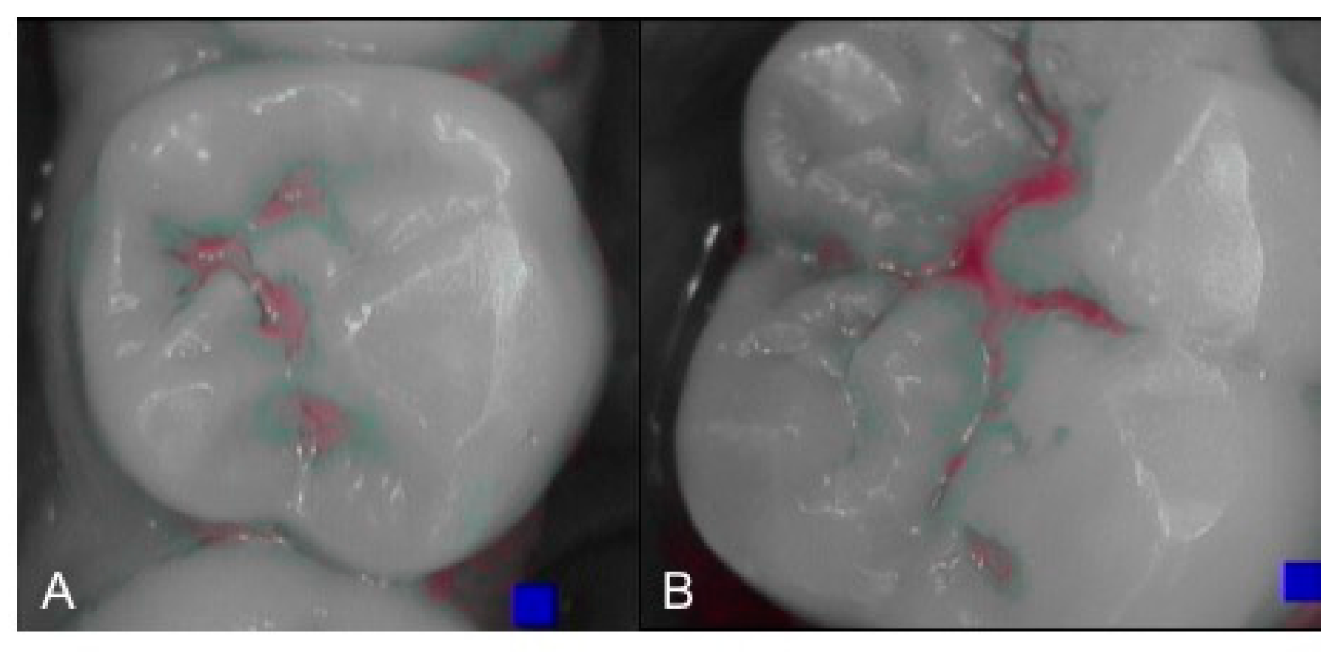 Healthcare 09 00561 g004