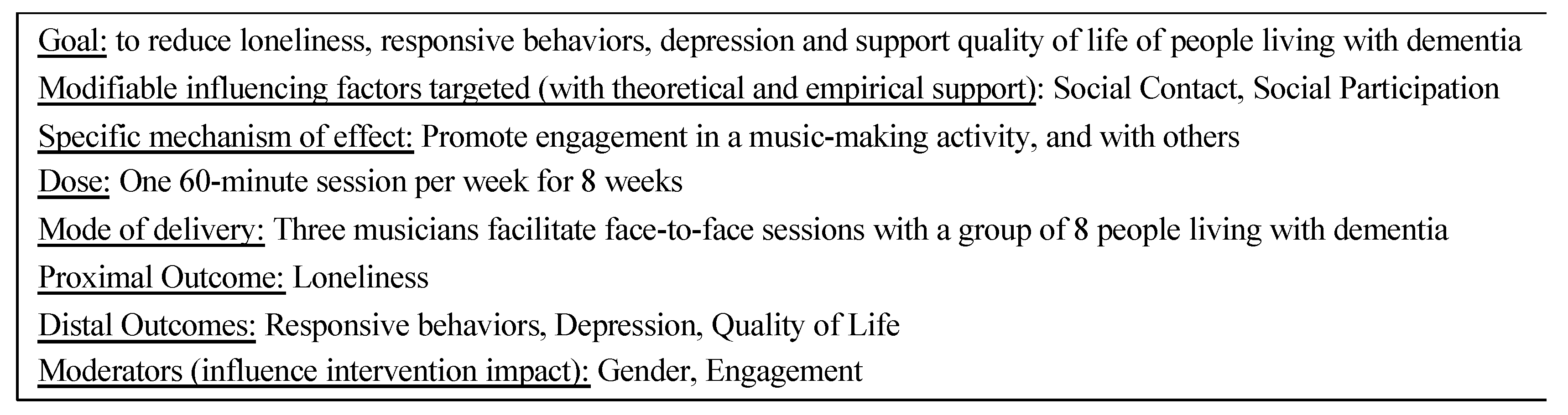 Healthcare 09 00570 g001 Healthcare 09 00570 g001