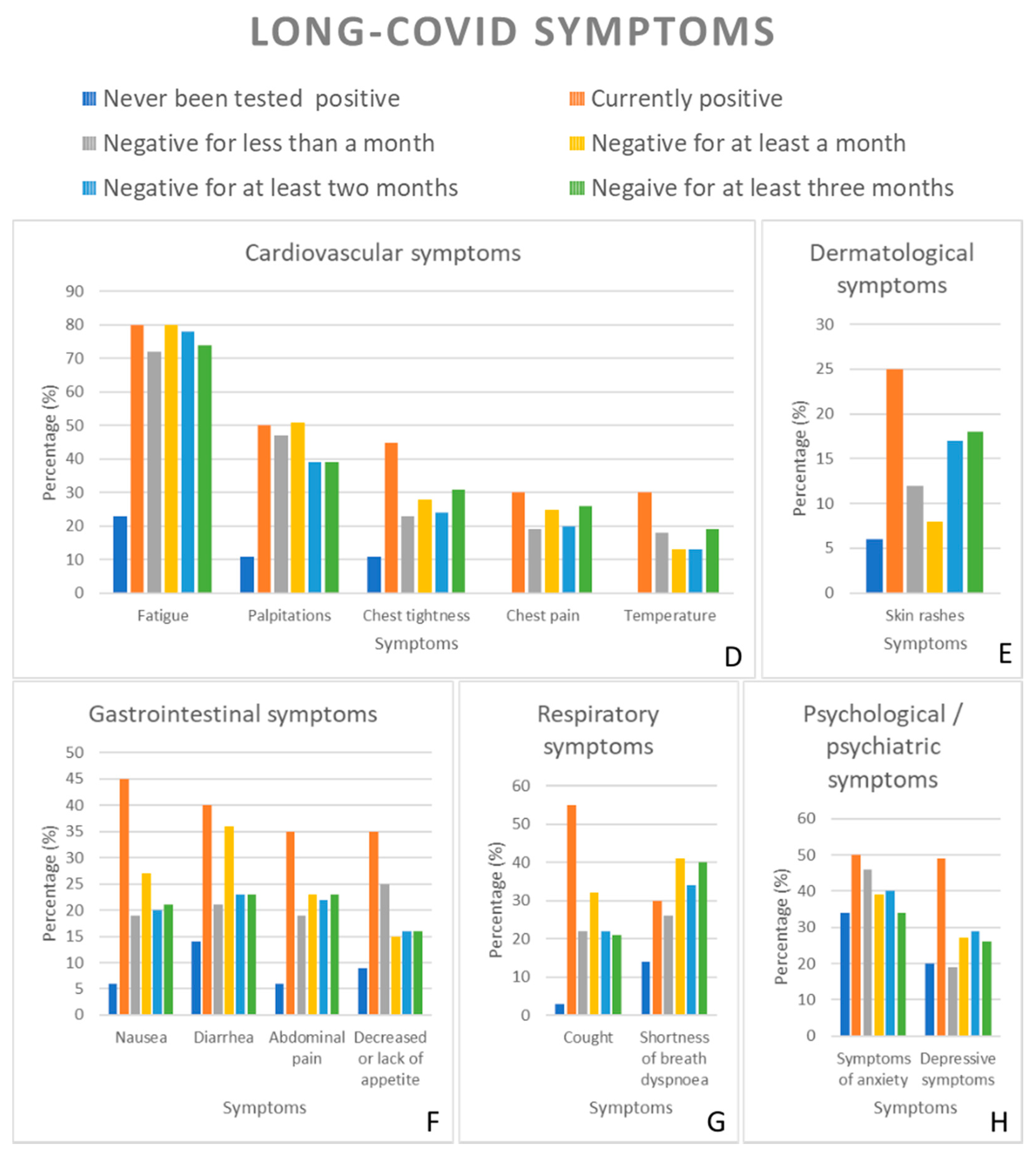 Healthcare 09 00575 g001b
