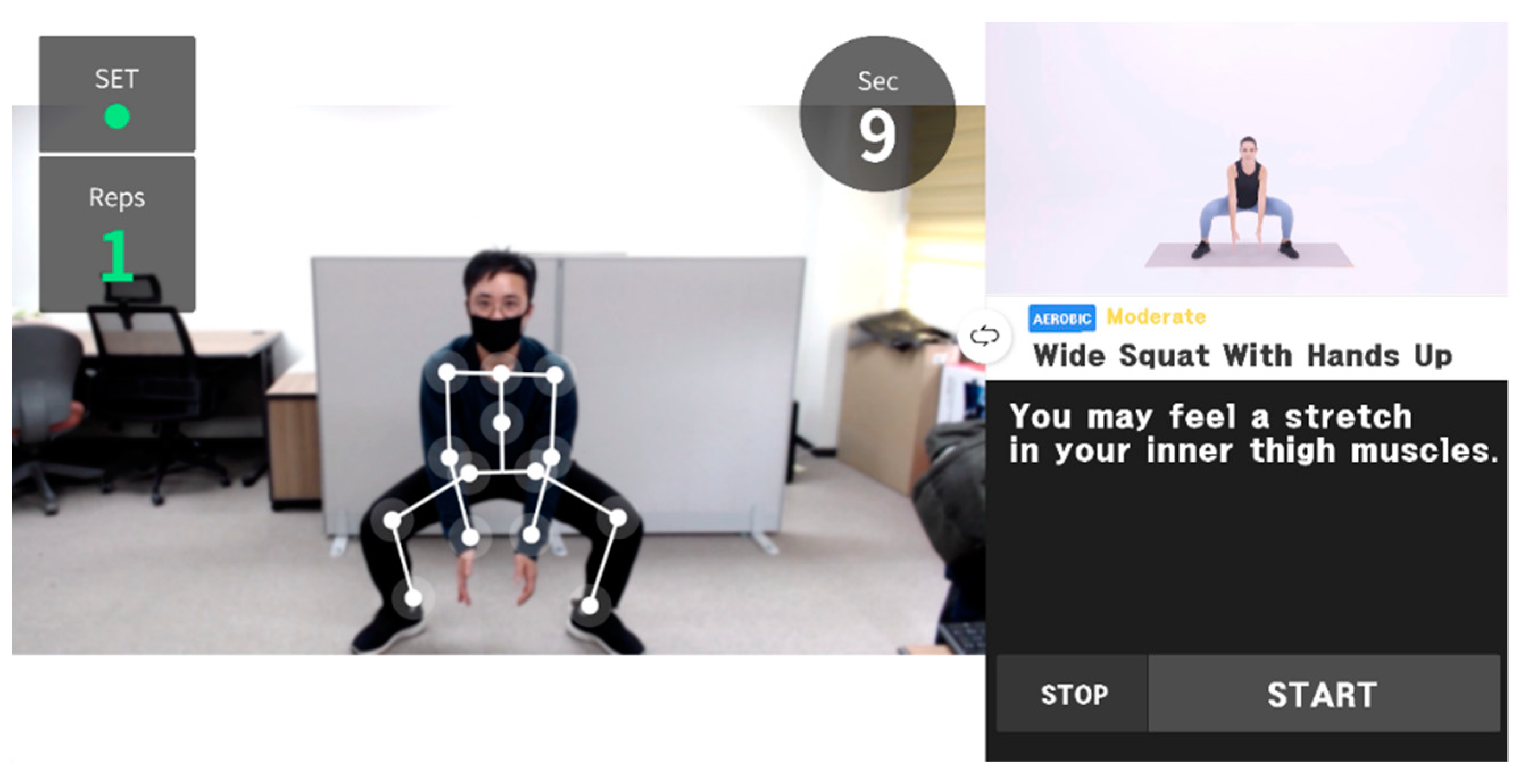 Healthcare 09 00584 g002 Healthcare 09 00584 g002