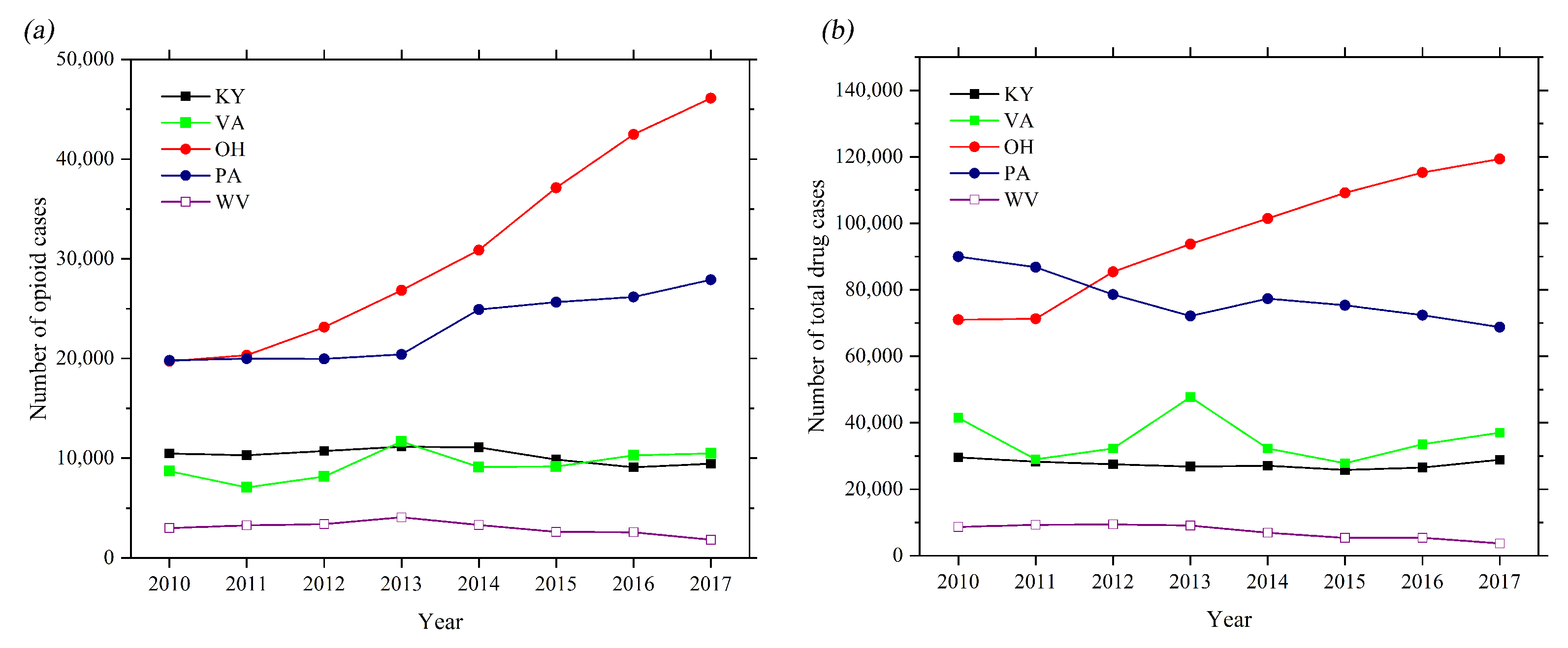 Healthcare 09 00585 g001