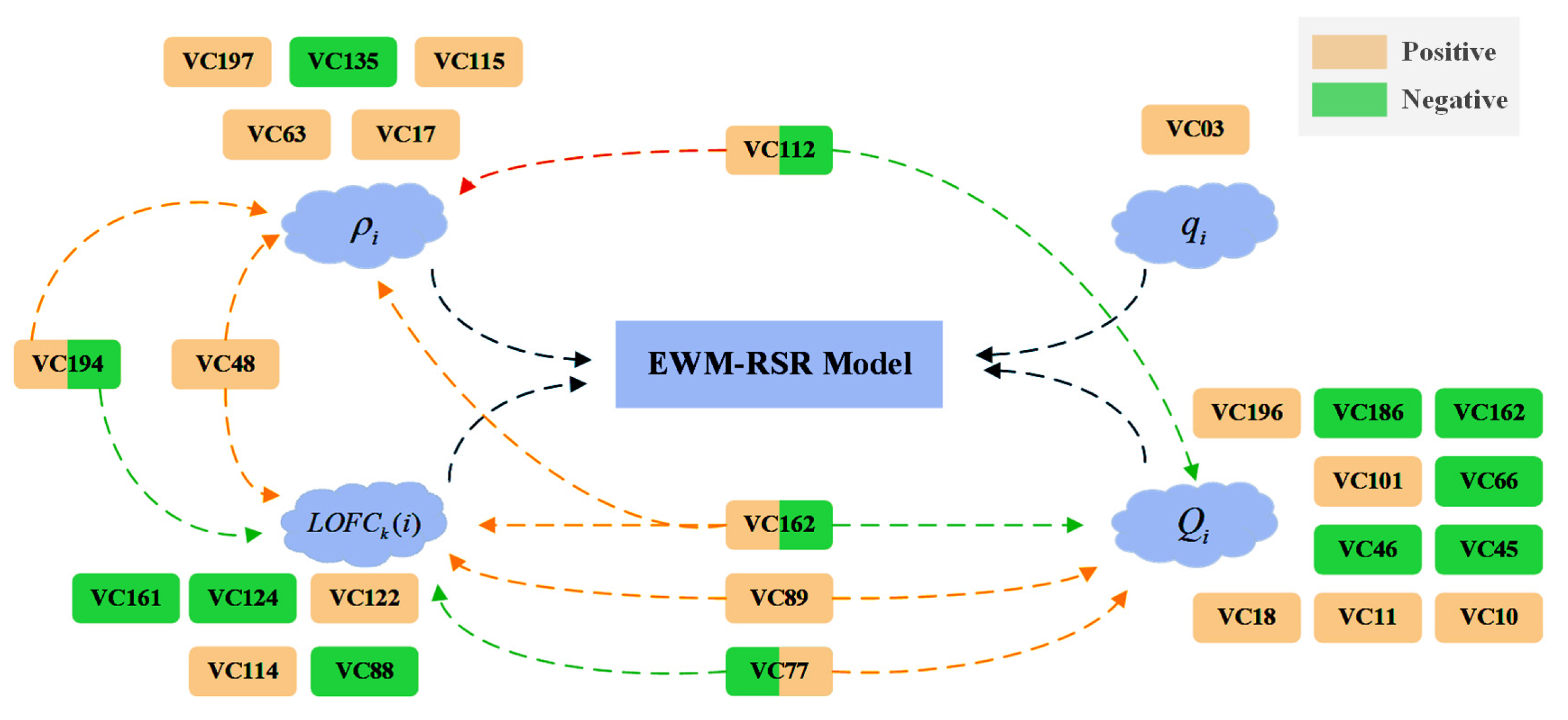 Healthcare 09 00585 g007