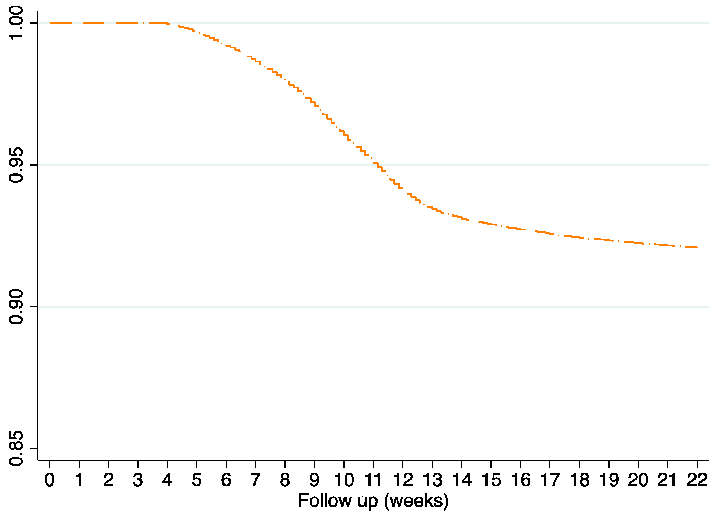 Healthcare 09 00596 g002 Healthcare 09 00596 g002