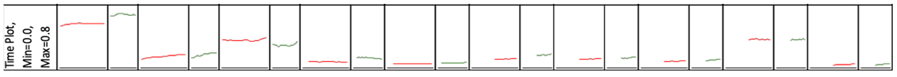 Healthcare 09 00604 i001