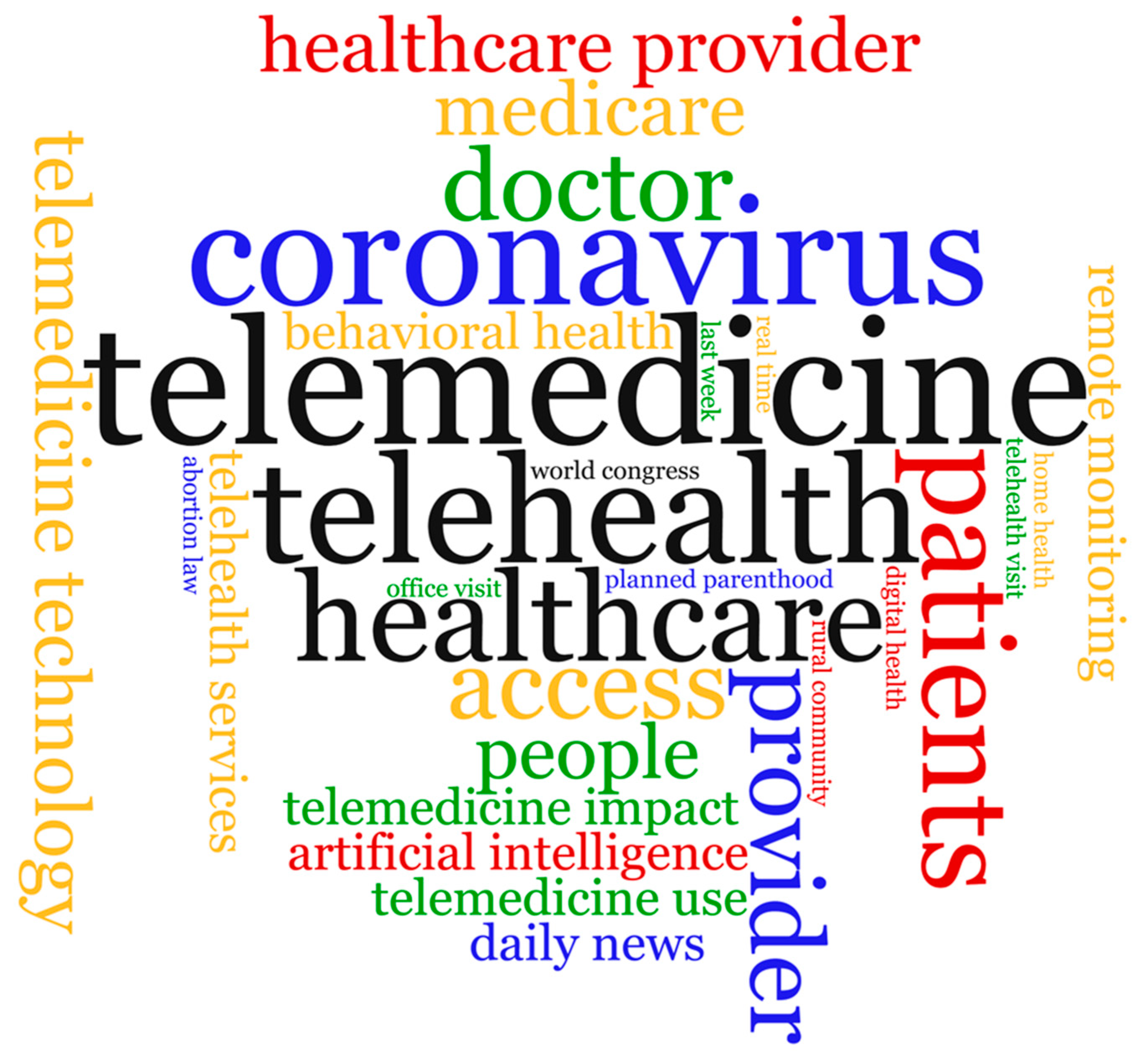 Healthcare 09 00634 g004 Healthcare 09 00634 g004