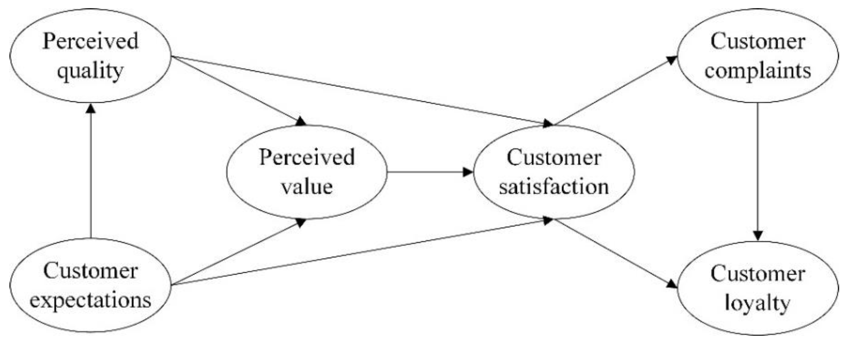 Healthcare 09 00643 g001