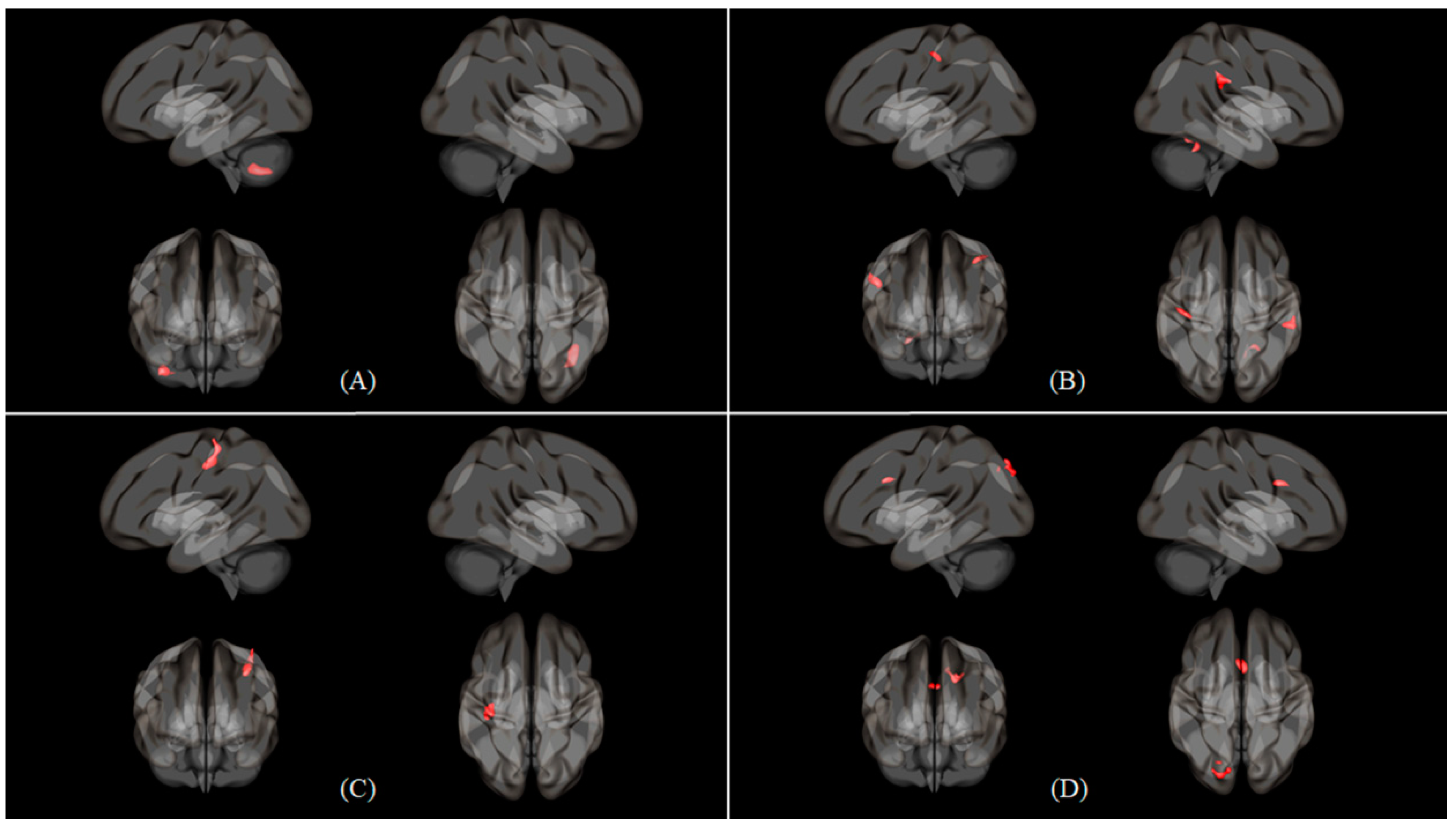 Healthcare 09 00645 g002 Healthcare 09 00645 g002