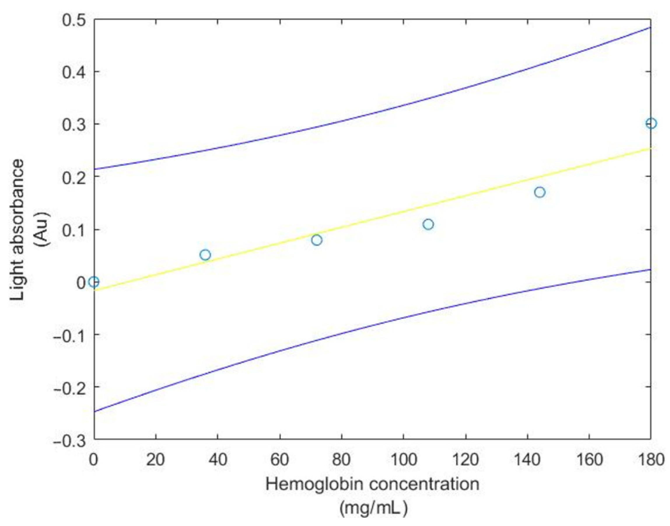 Healthcare 09 00647 g009