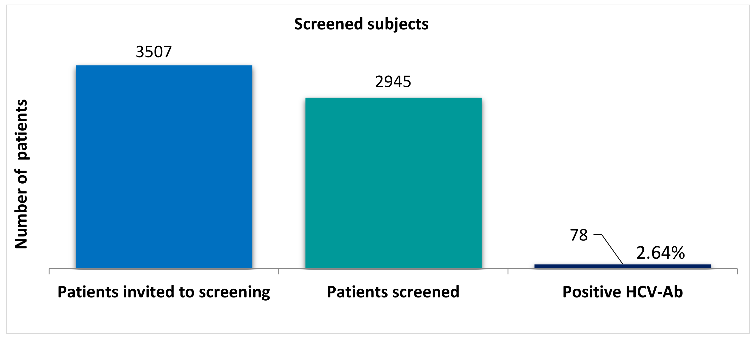 Healthcare 09 00651 g001