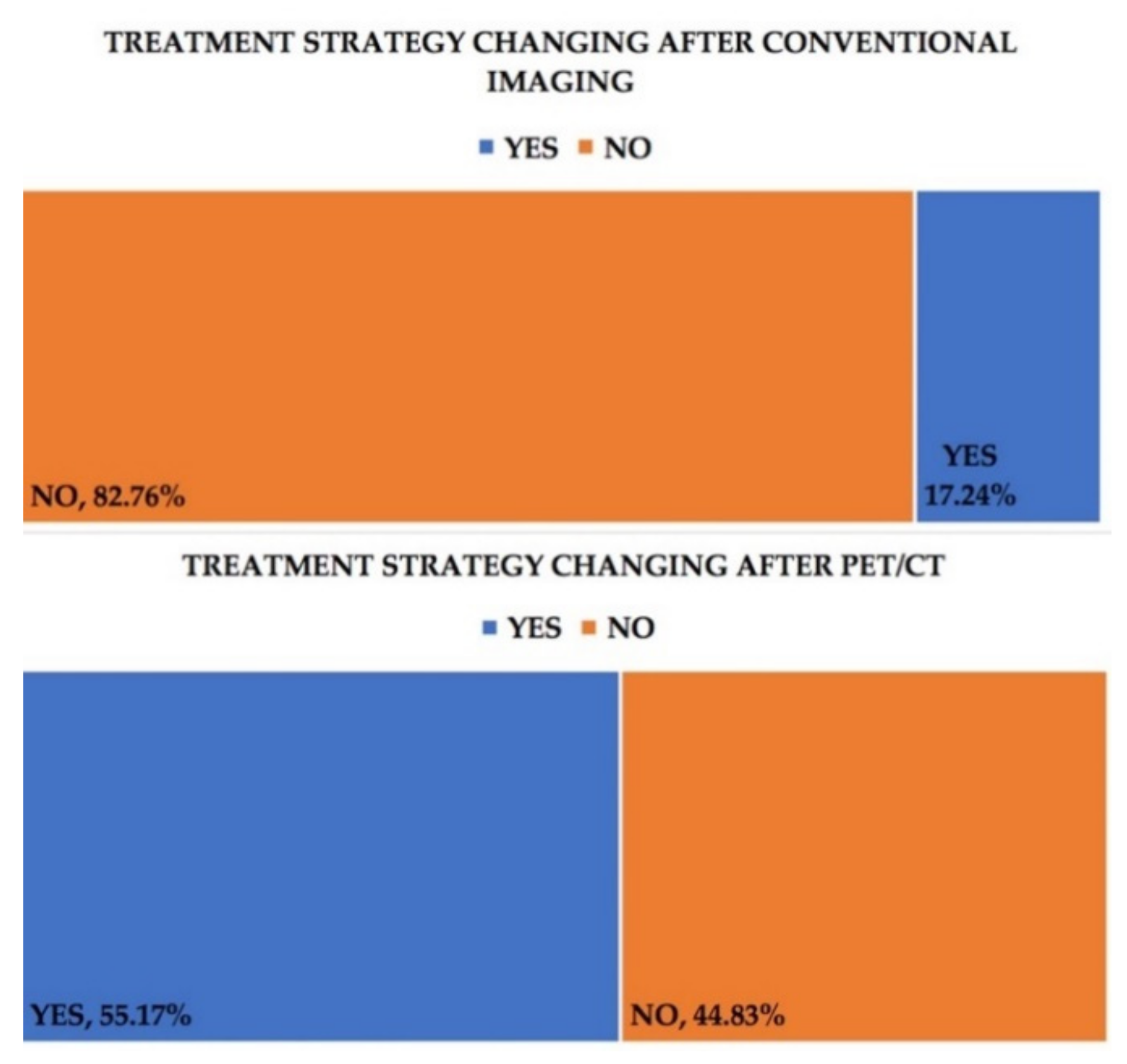Healthcare 09 00666 g003 Healthcare 09 00666 g003