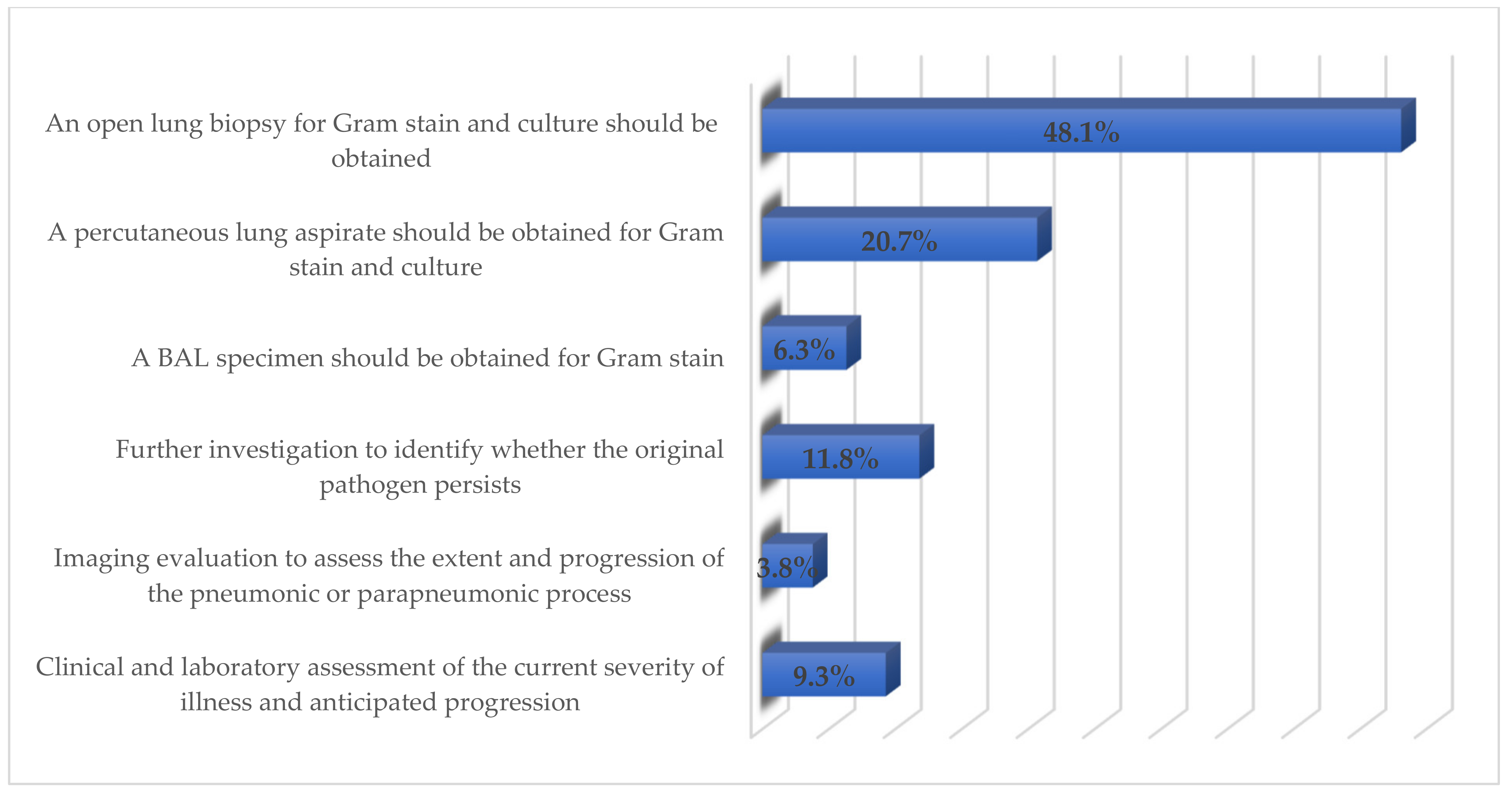 Healthcare 09 00701 g002