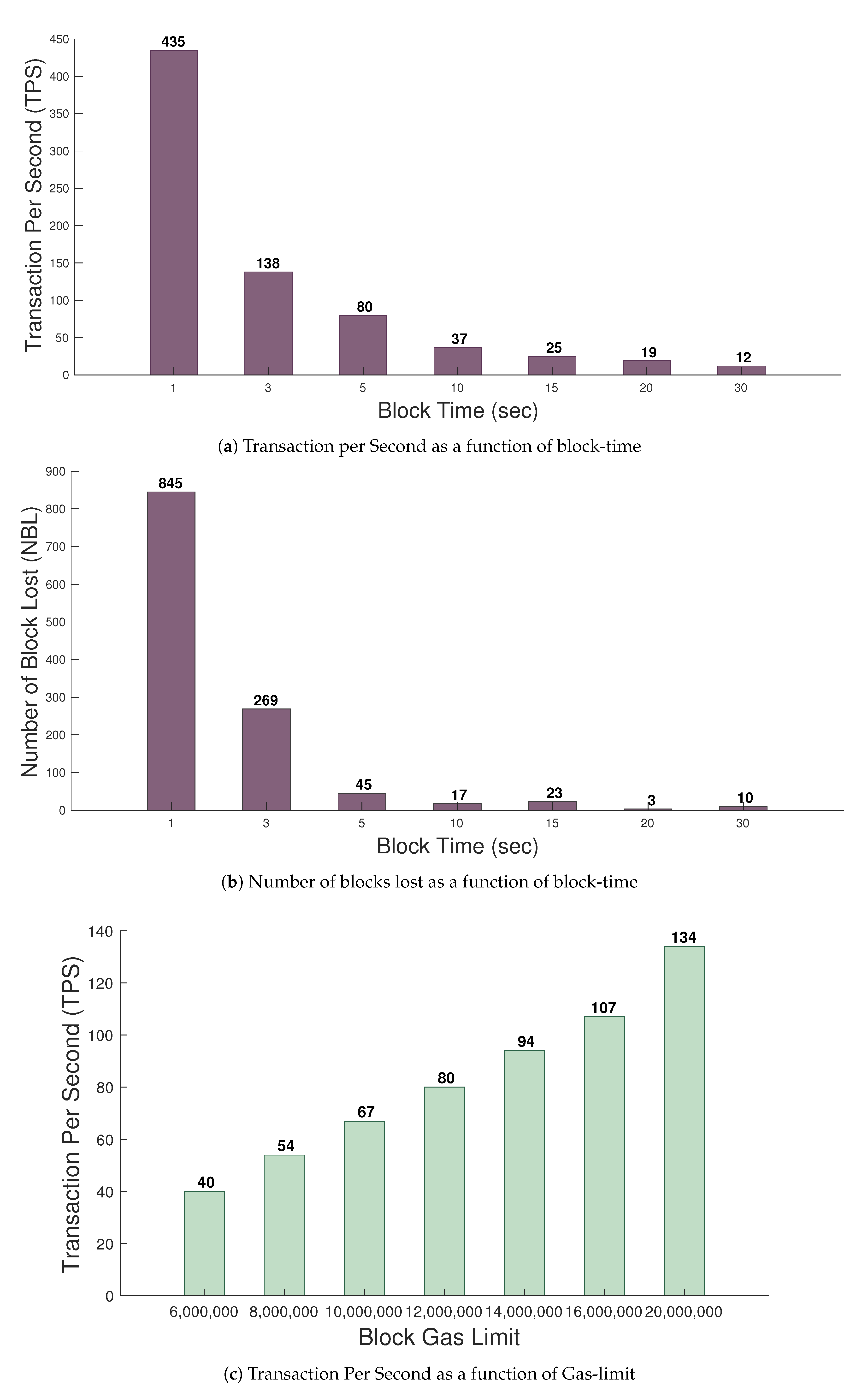 Healthcare 09 00712 g007