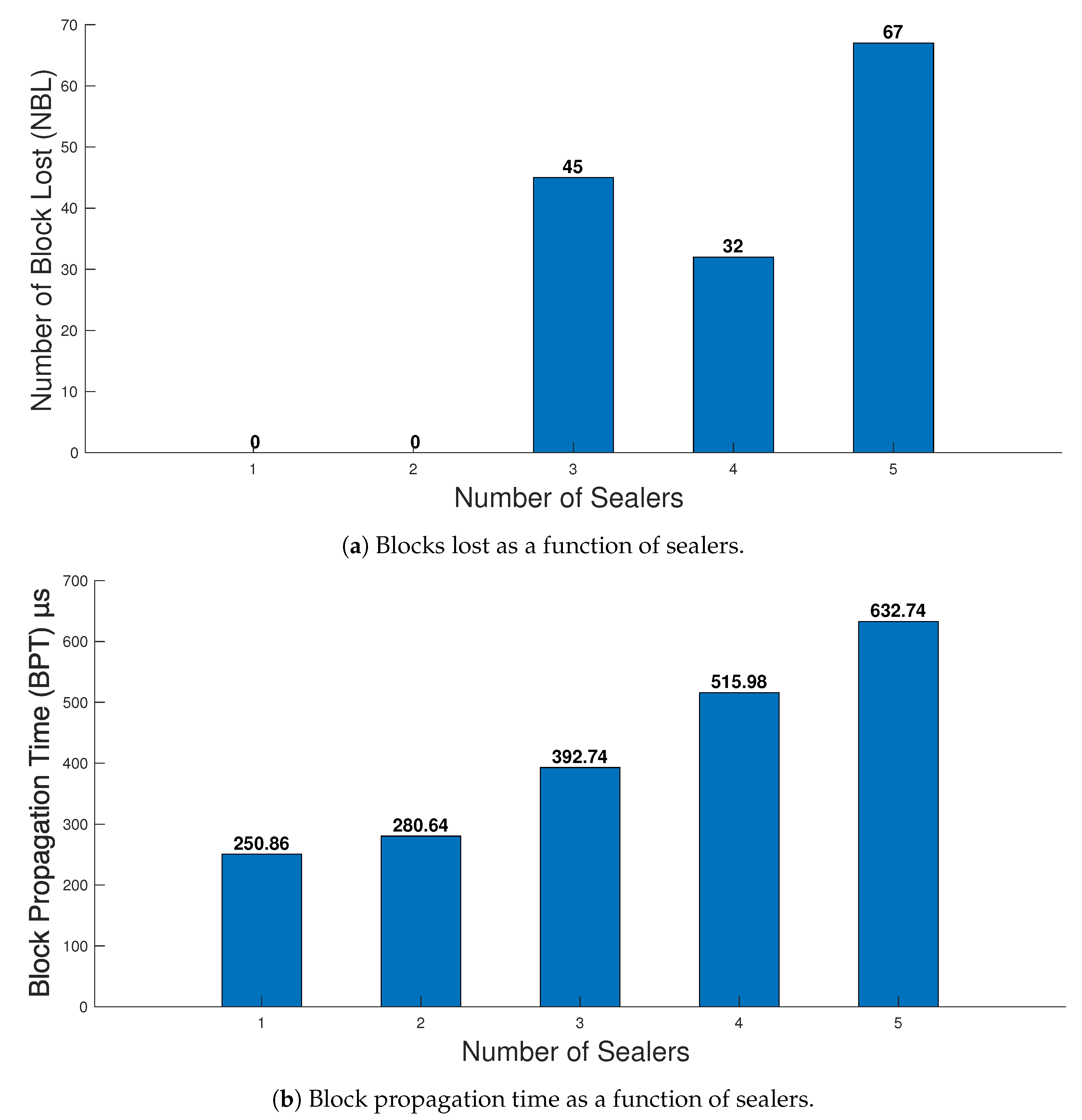 Healthcare 09 00712 g008