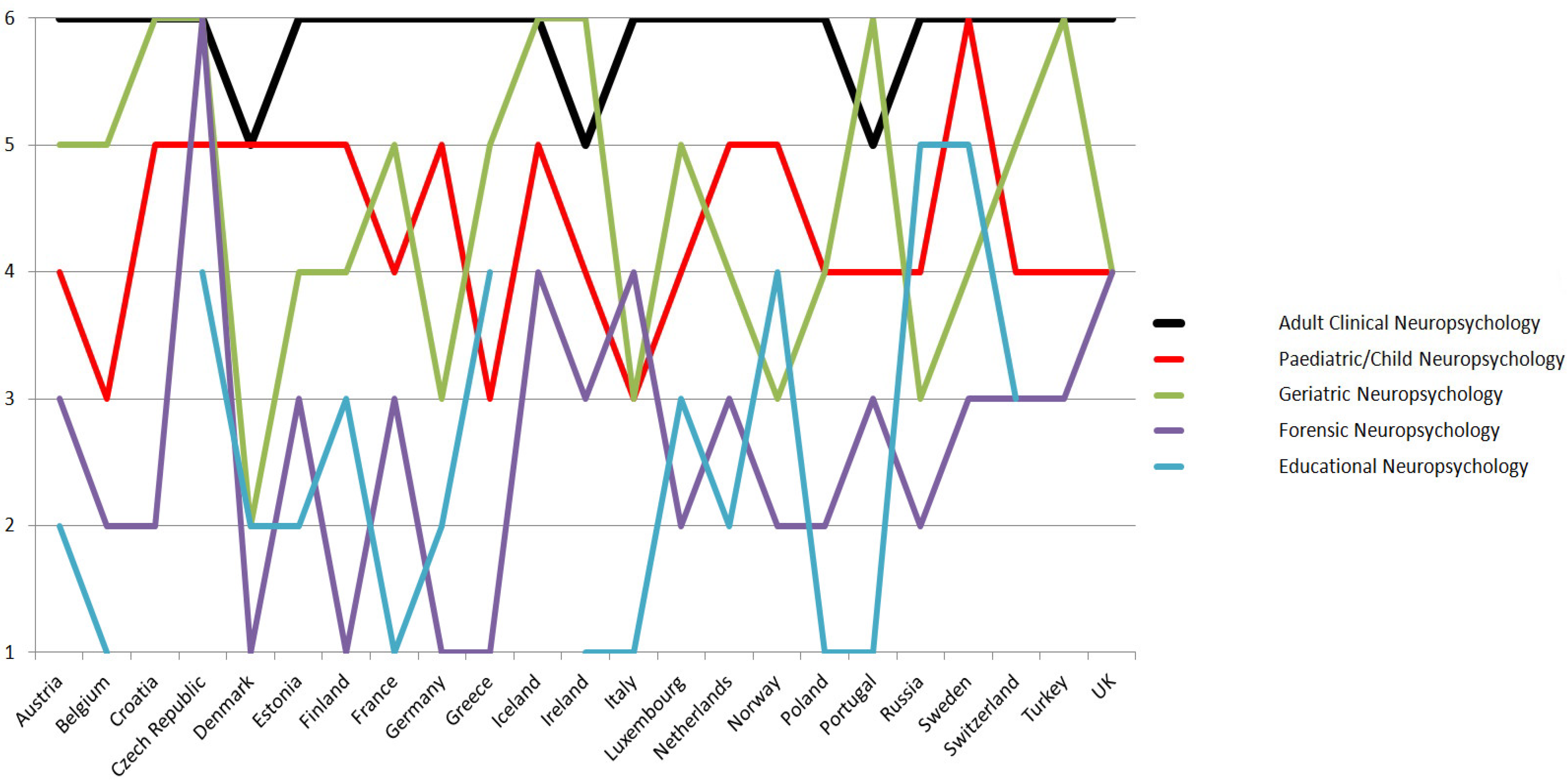 Healthcare 09 00734 g001 Healthcare 09 00734 g001