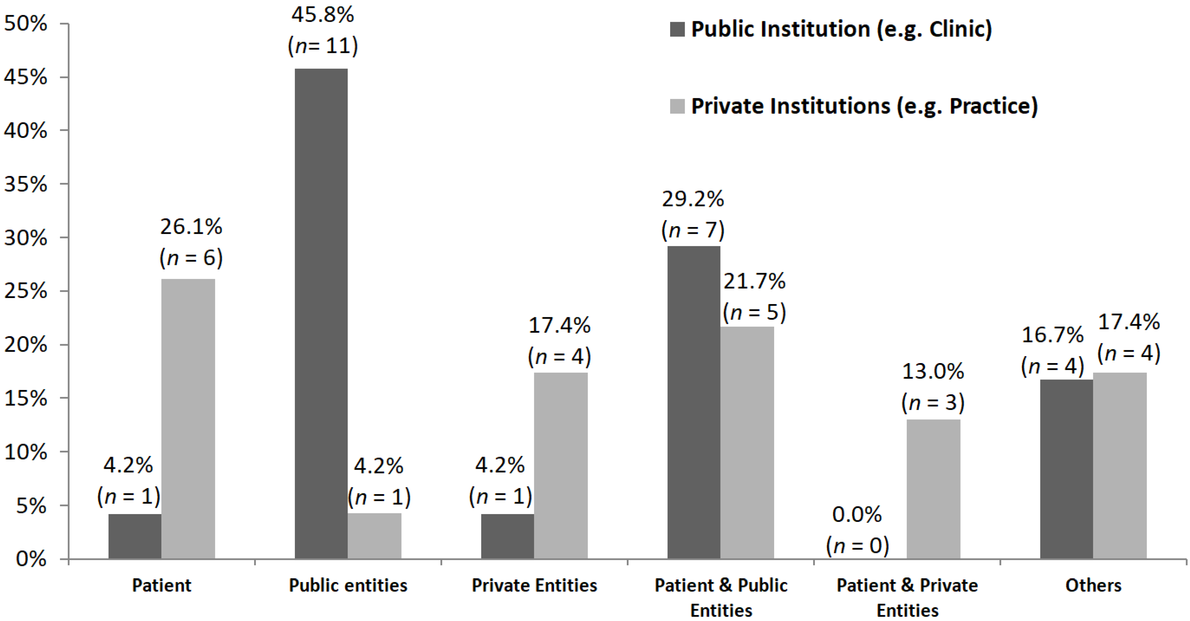 Healthcare 09 00734 g002 Healthcare 09 00734 g002