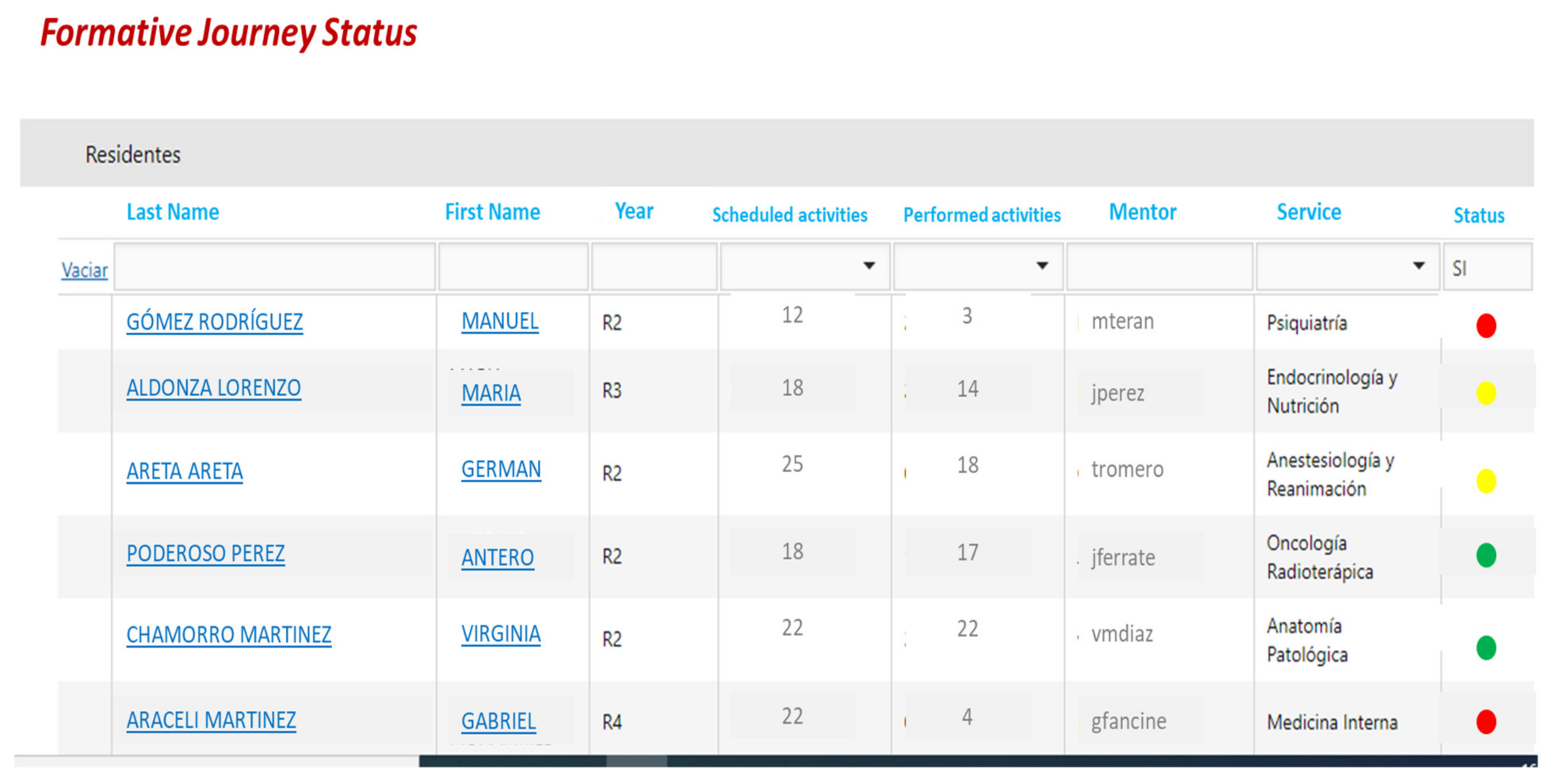Healthcare 09 00743 g004 Healthcare 09 00743 g004