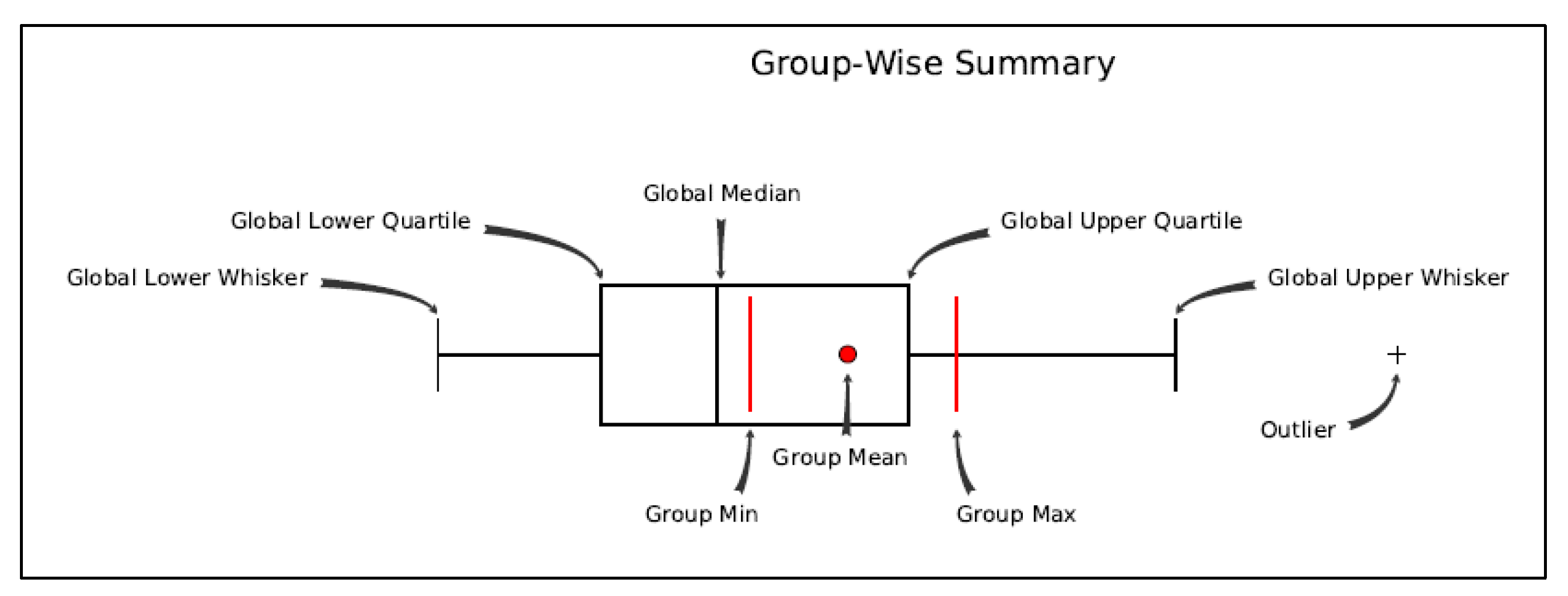 Healthcare 09 00748 g002