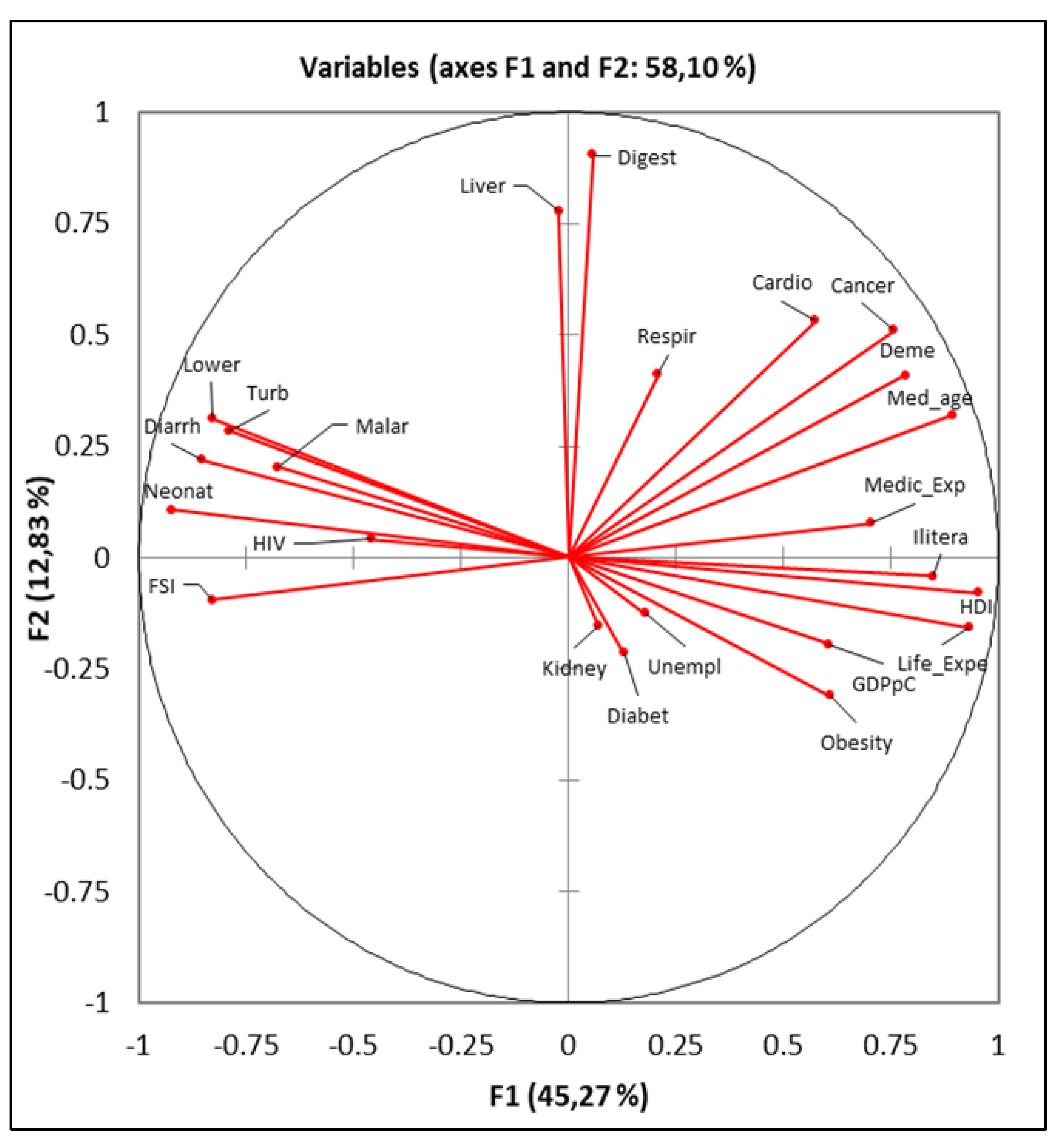 Healthcare 09 00748 g007