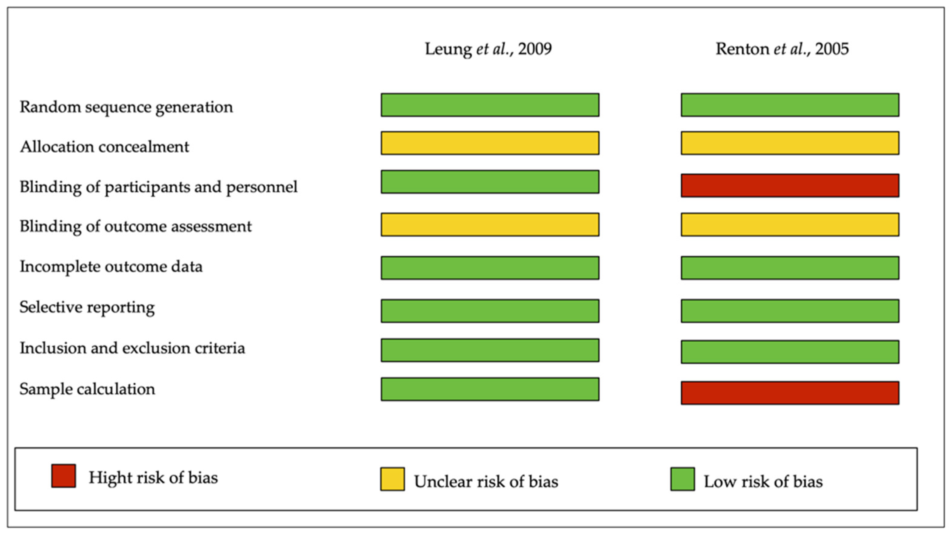 Healthcare 09 00750 g002 Healthcare 09 00750 g002