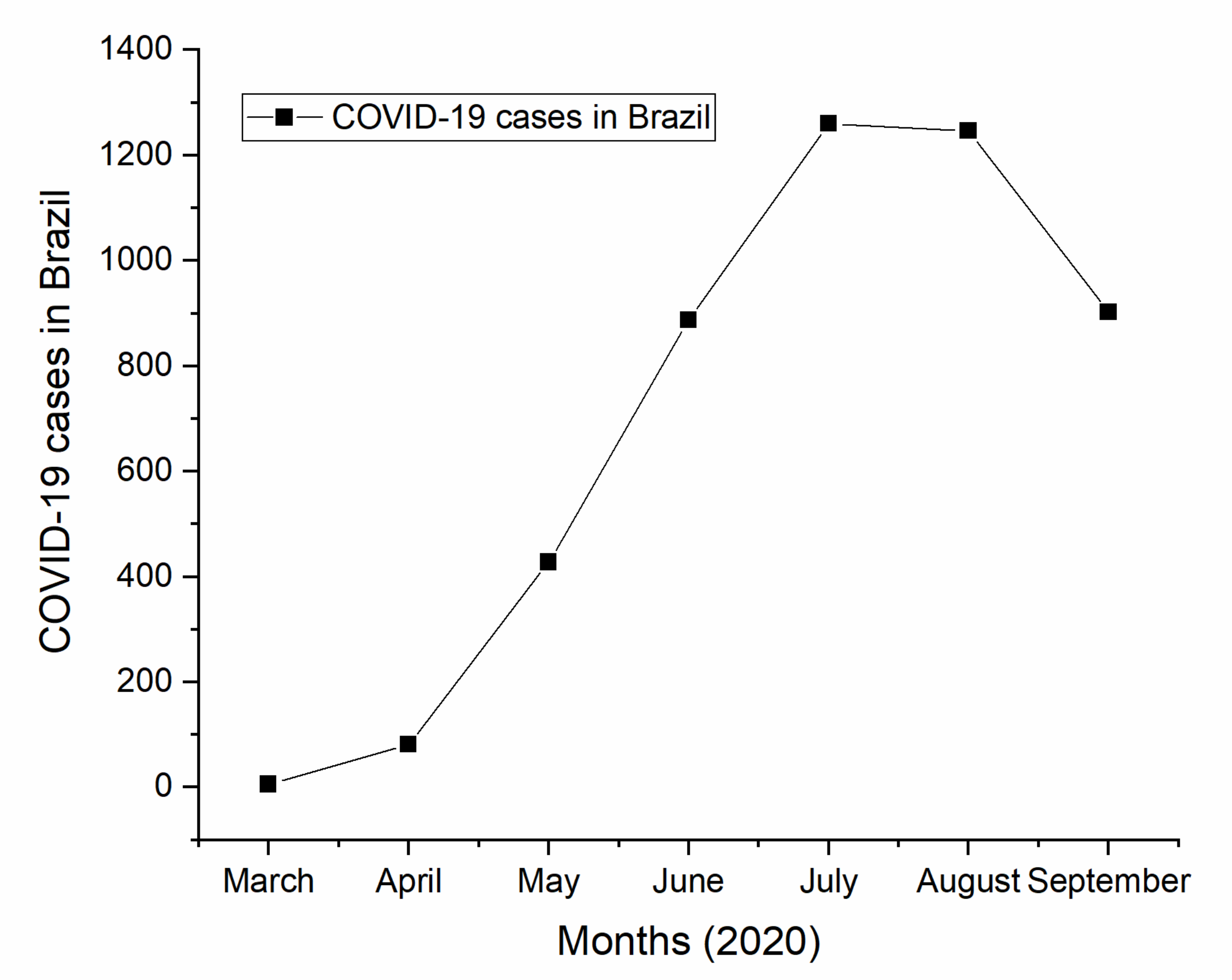 Healthcare 09 00754 g001 Healthcare 09 00754 g001