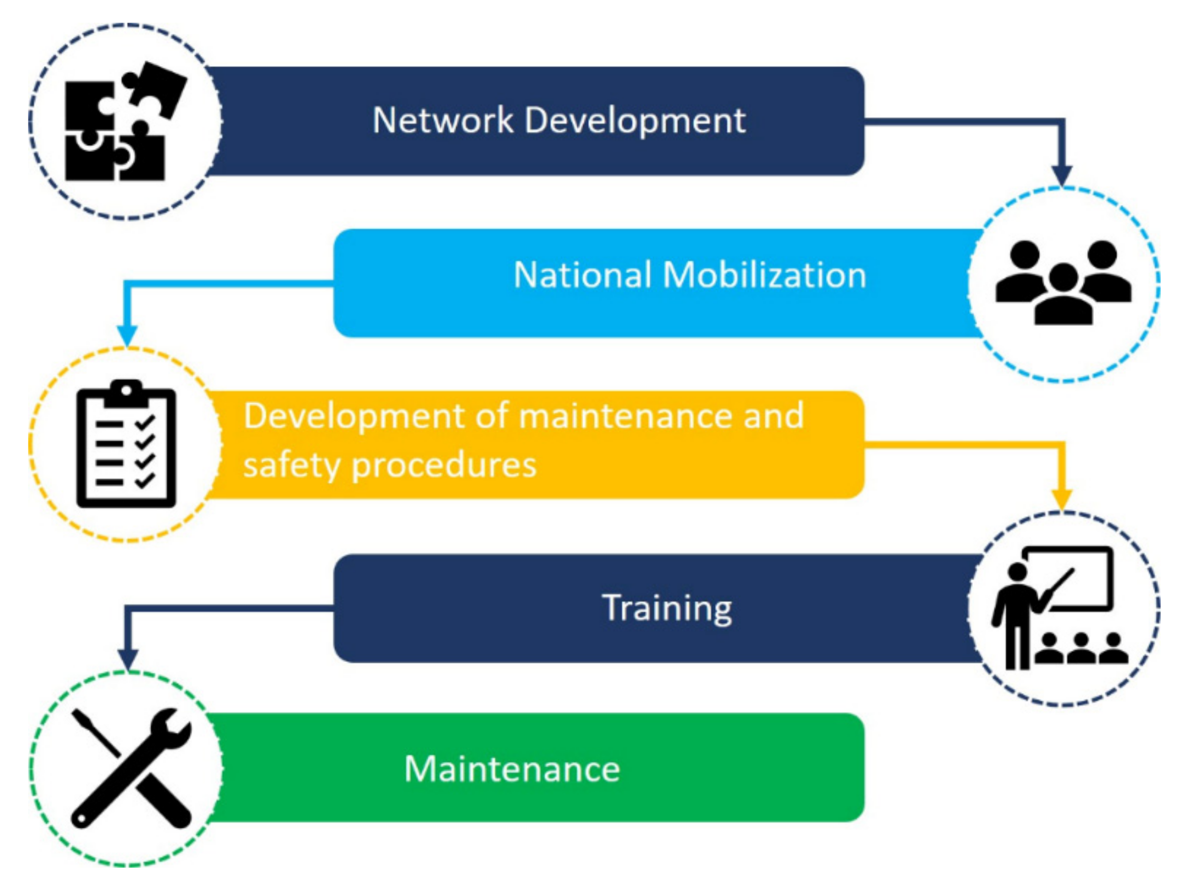 Healthcare 09 00754 g003 Healthcare 09 00754 g003