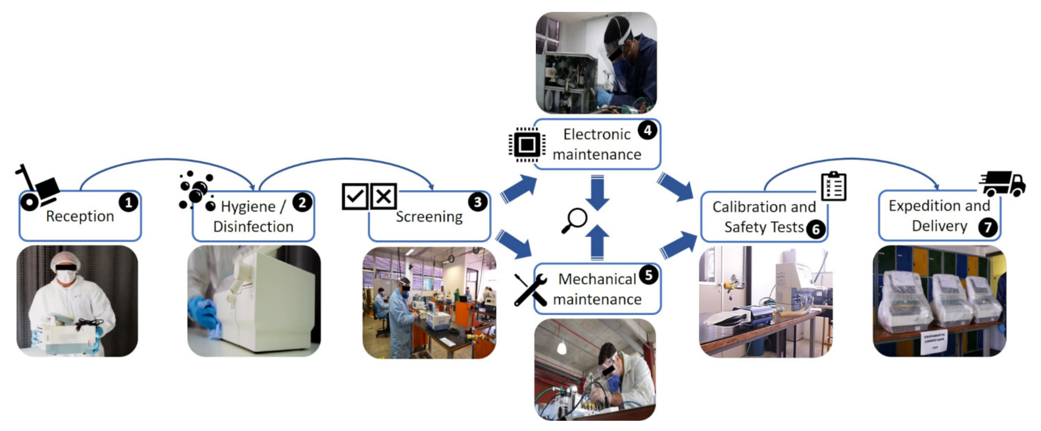 Healthcare 09 00754 g005 Healthcare 09 00754 g005