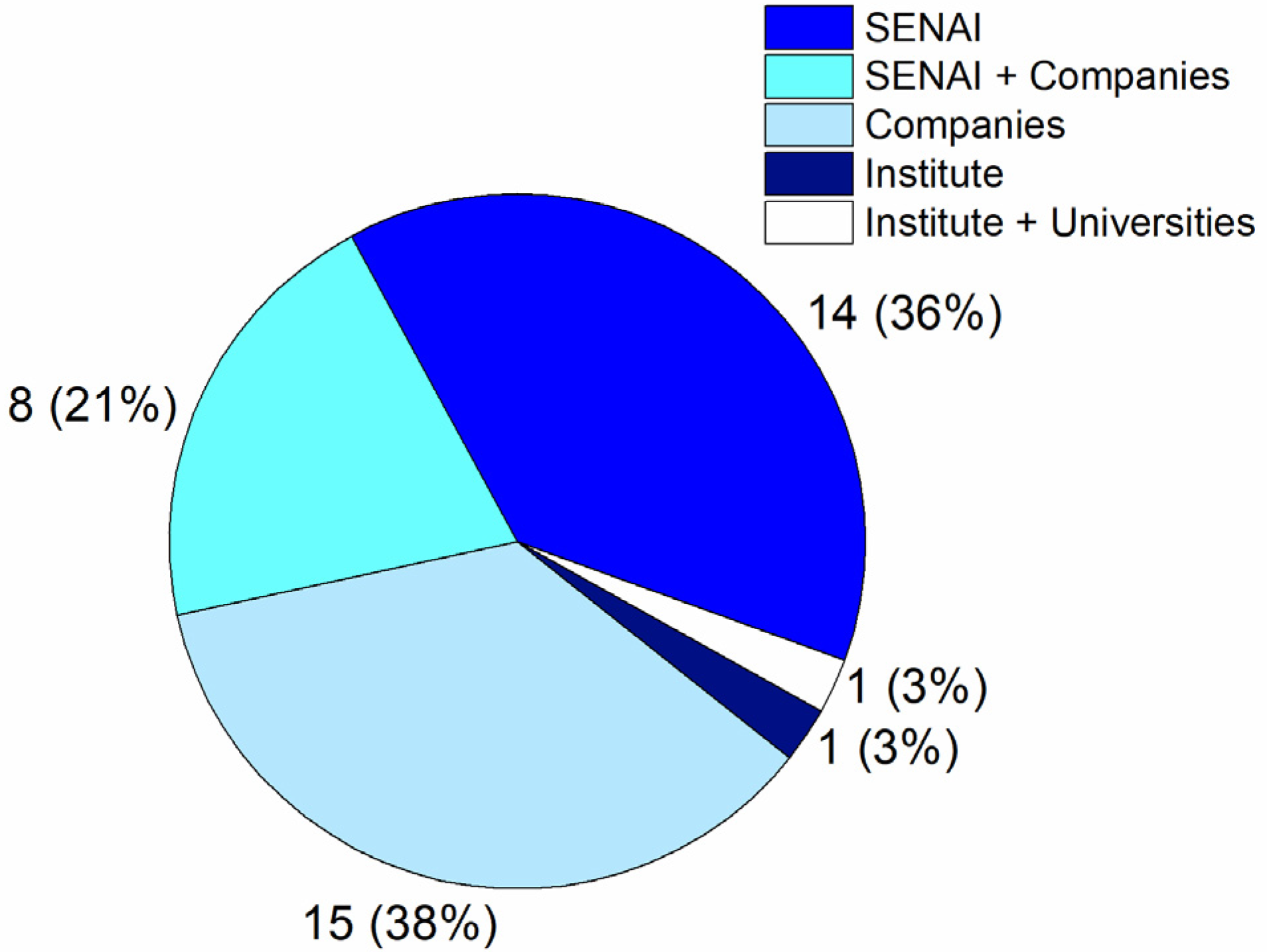 Healthcare 09 00754 g006 Healthcare 09 00754 g006