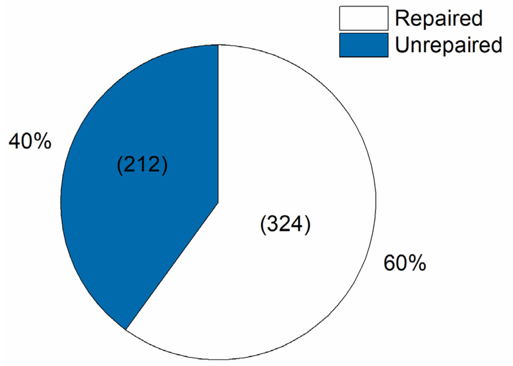 Healthcare 09 00754 g008 Healthcare 09 00754 g008