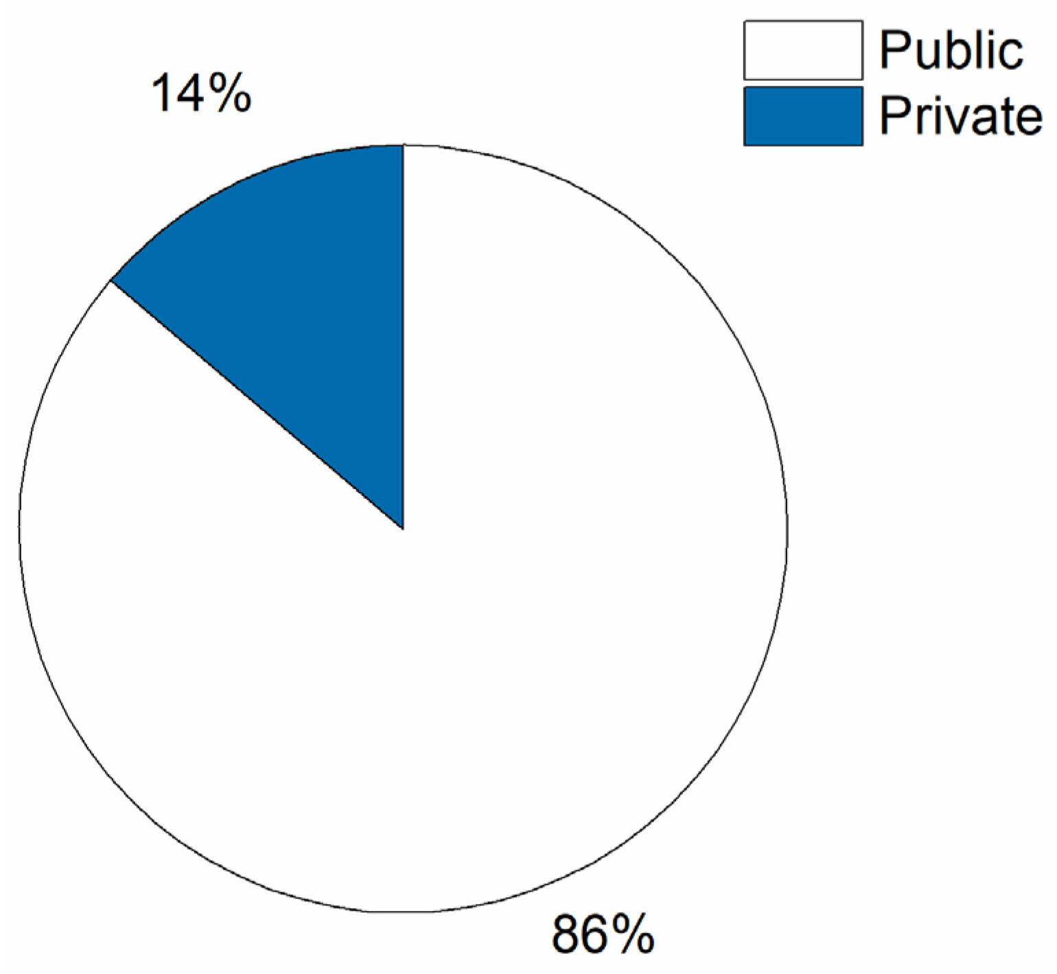 Healthcare 09 00754 g009 Healthcare 09 00754 g009