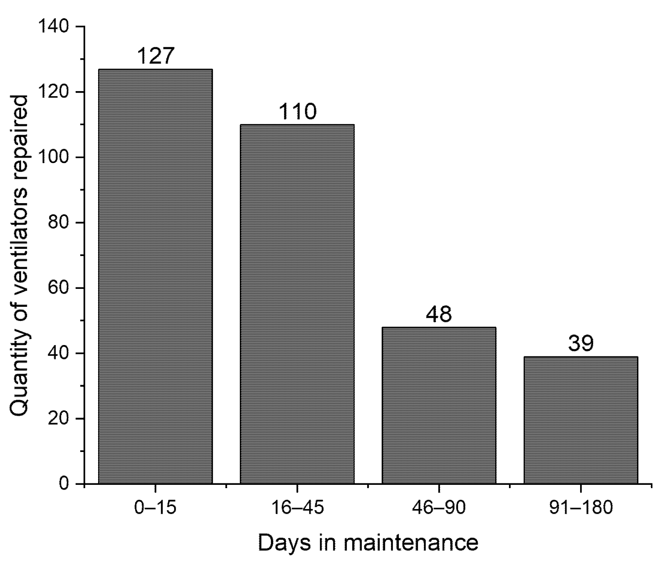 Healthcare 09 00754 g010 Healthcare 09 00754 g010