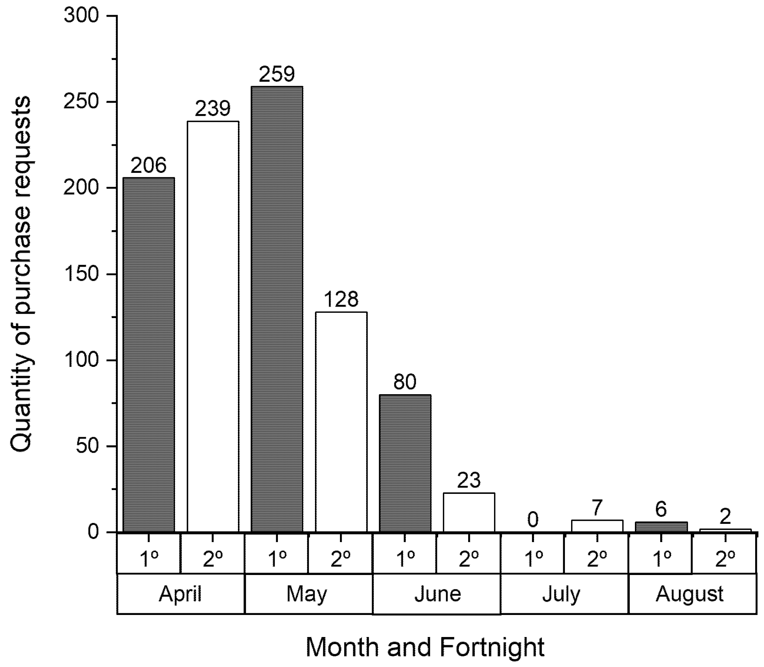 Healthcare 09 00754 g011 Healthcare 09 00754 g011
