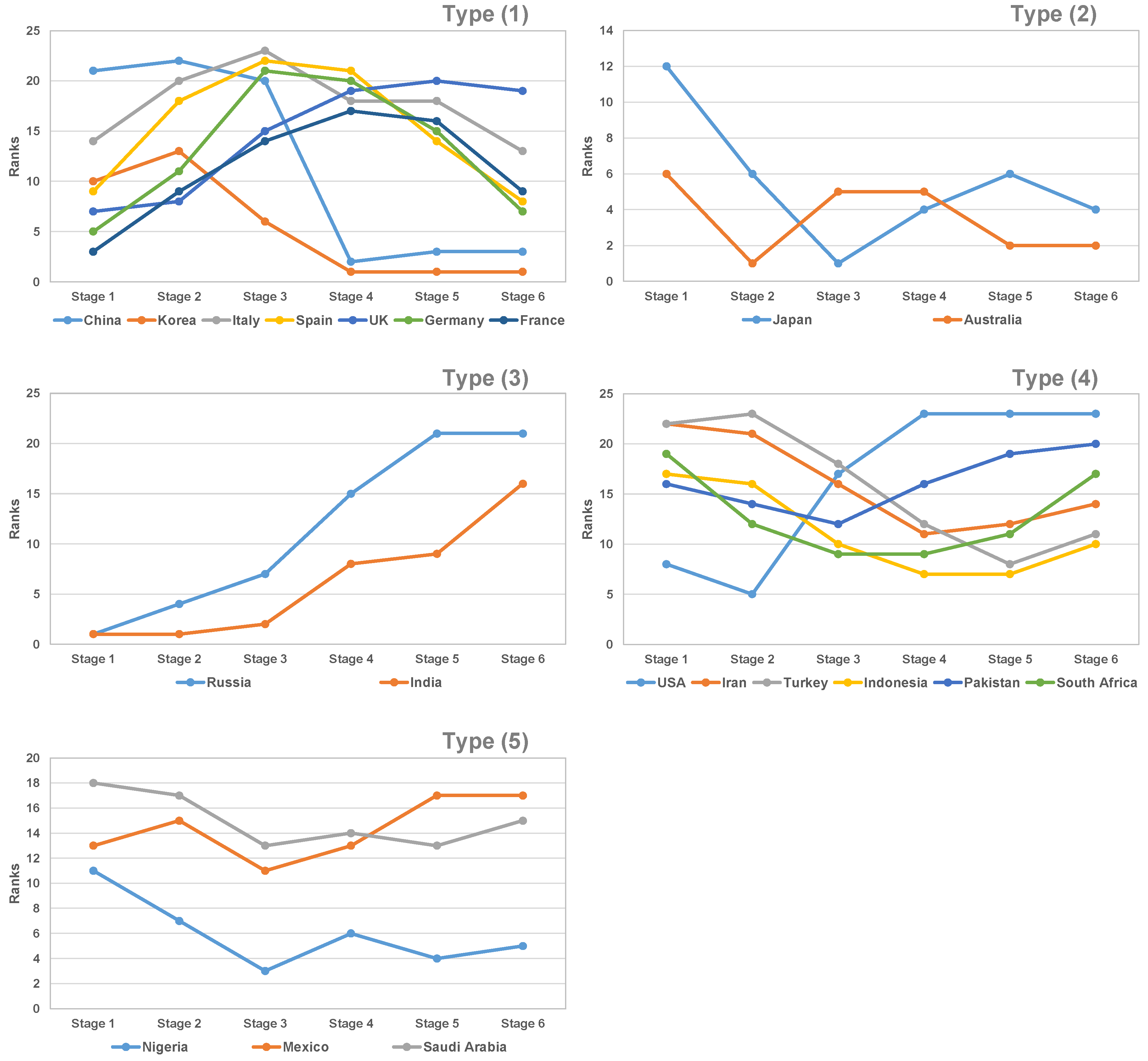 Healthcare 09 00755 g002 Healthcare 09 00755 g002
