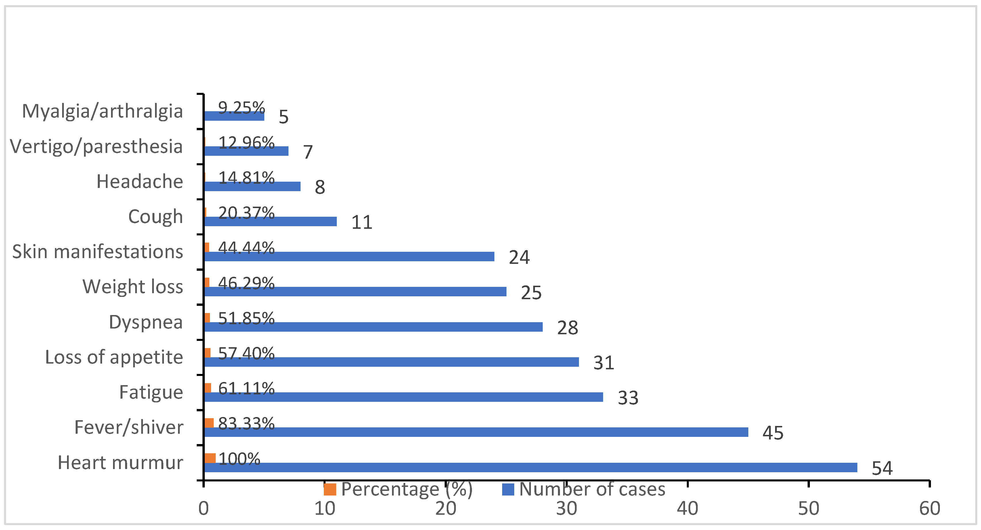 Healthcare 09 00760 g001