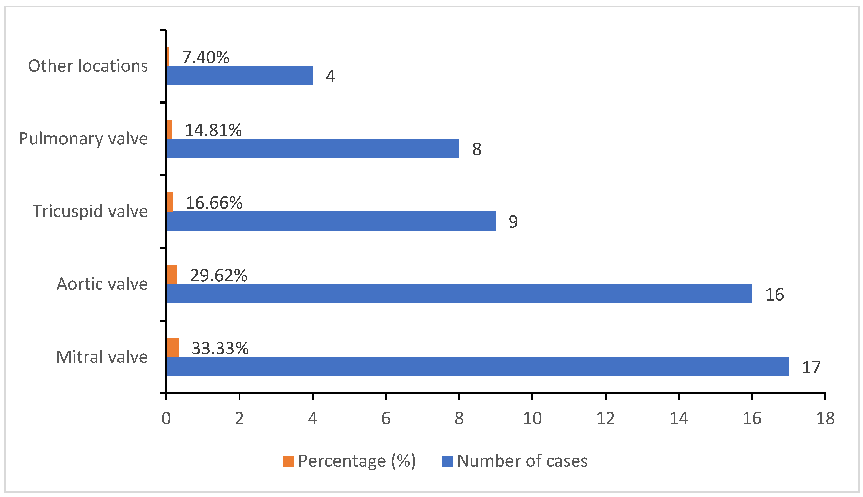 Healthcare 09 00760 g002