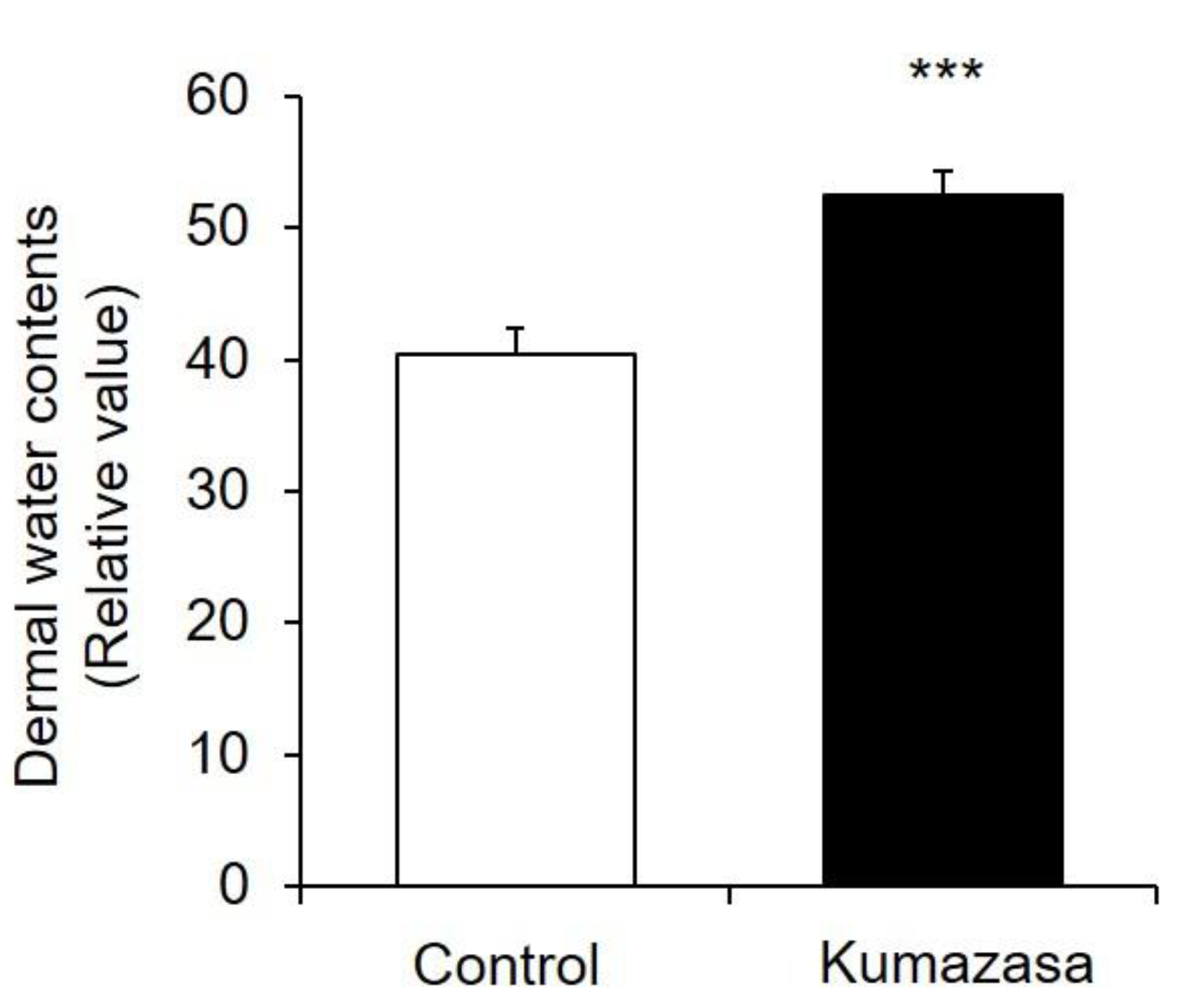 Healthcare 09 00761 g002