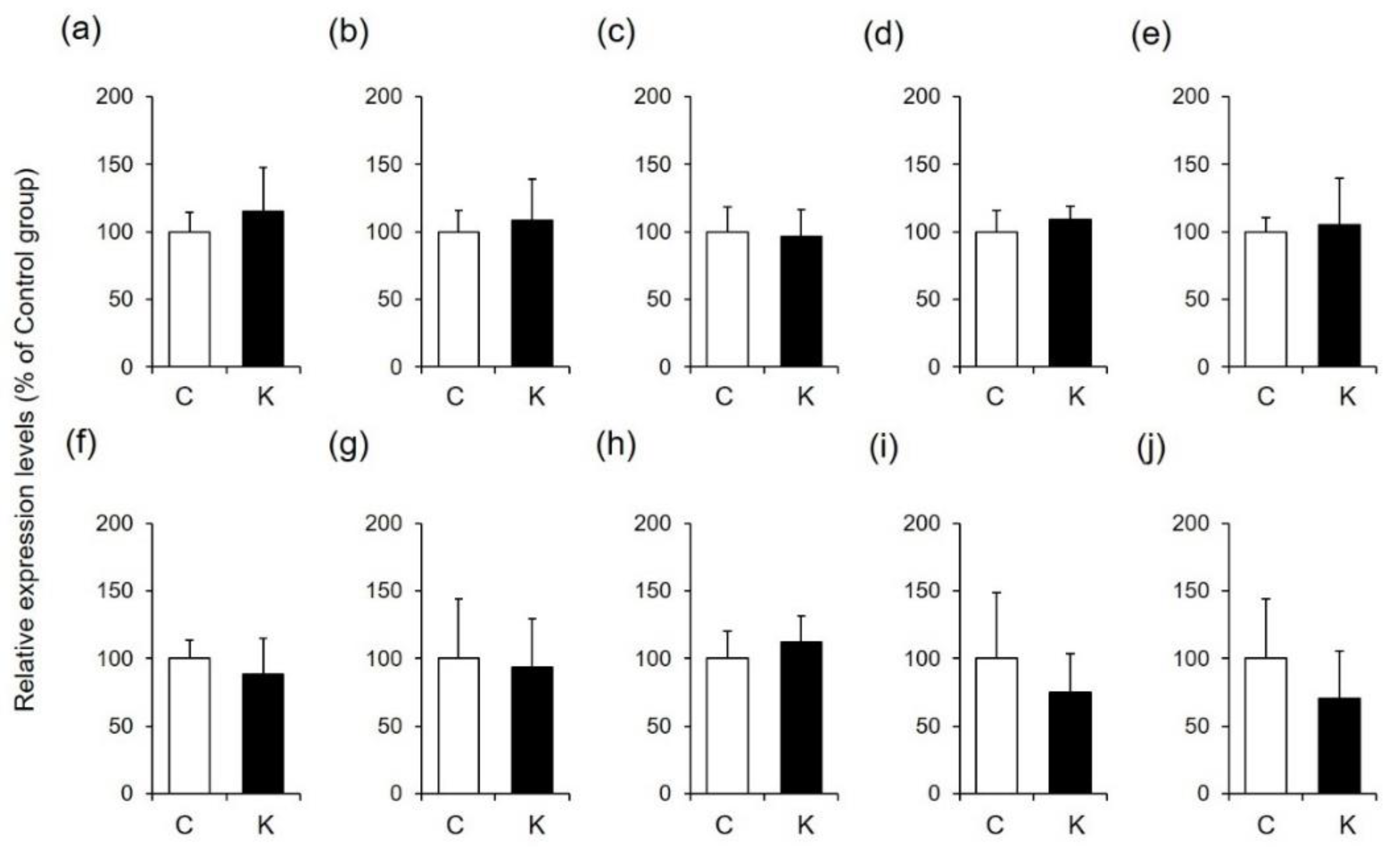 Healthcare 09 00761 g004