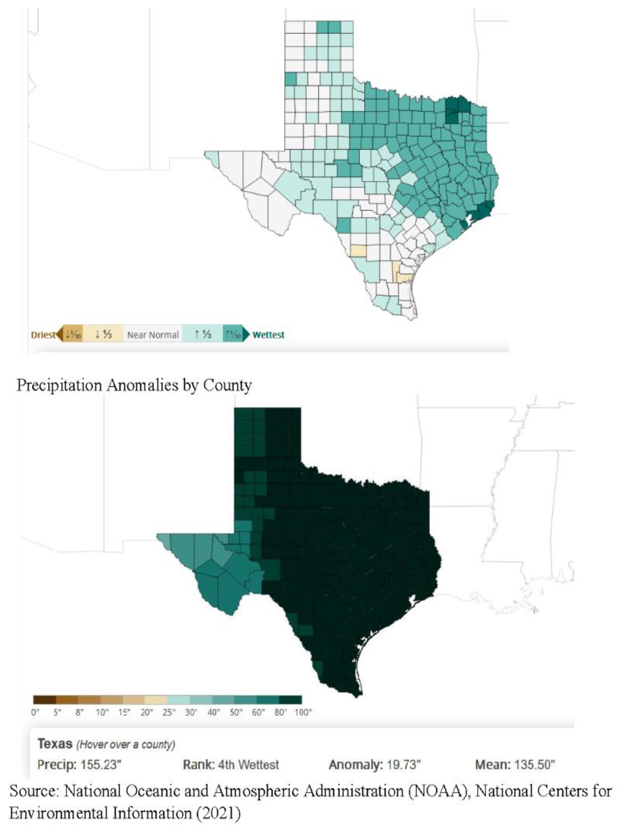 Healthcare 09 00771 g008