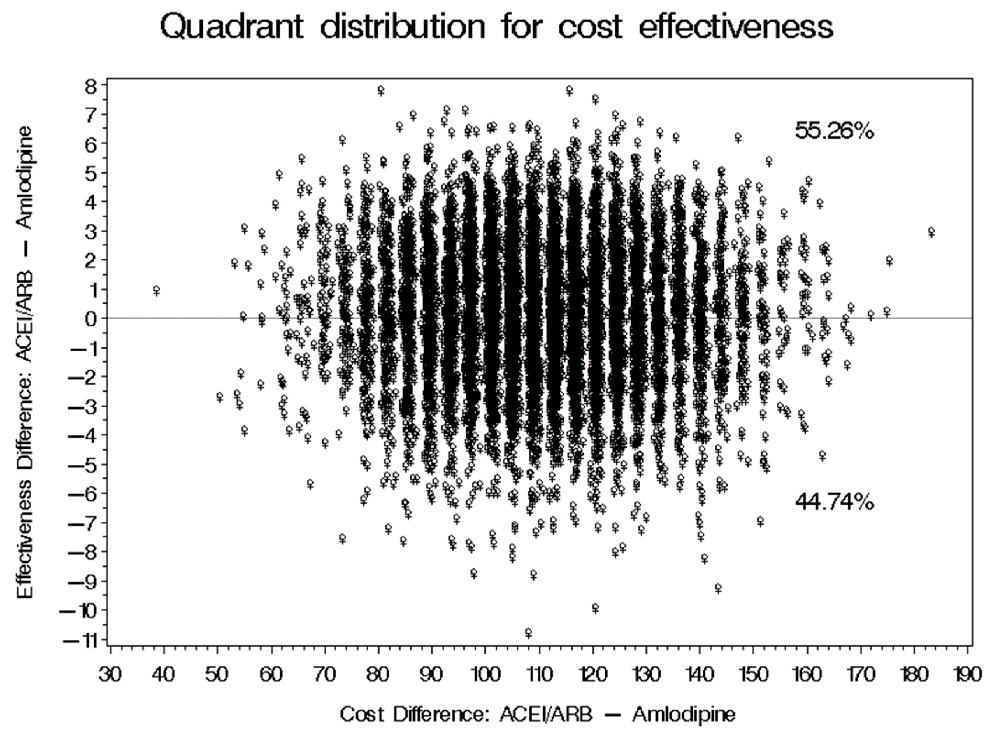 Healthcare 09 00798 g003 Healthcare 09 00798 g003