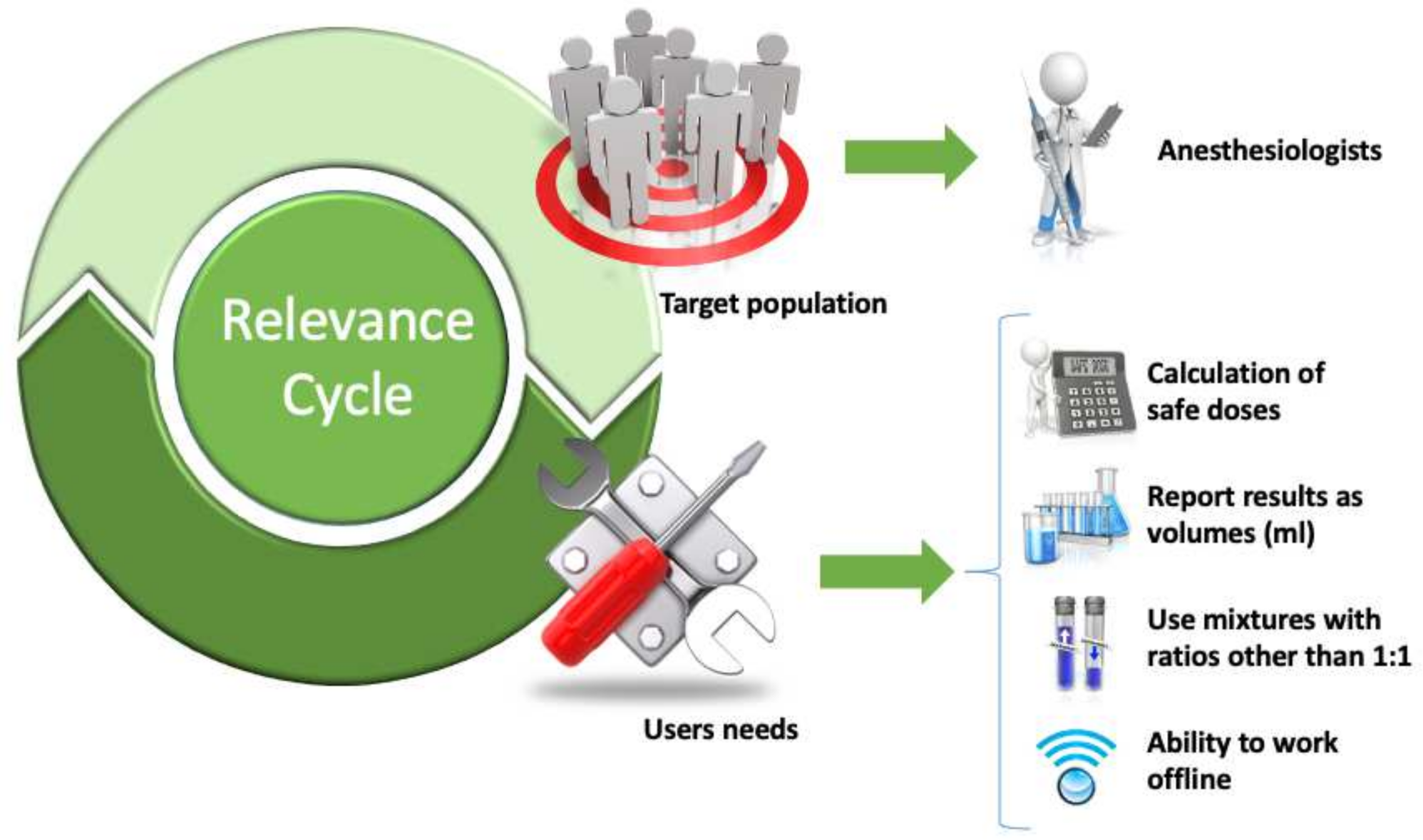 Healthcare 09 00799 g002 550