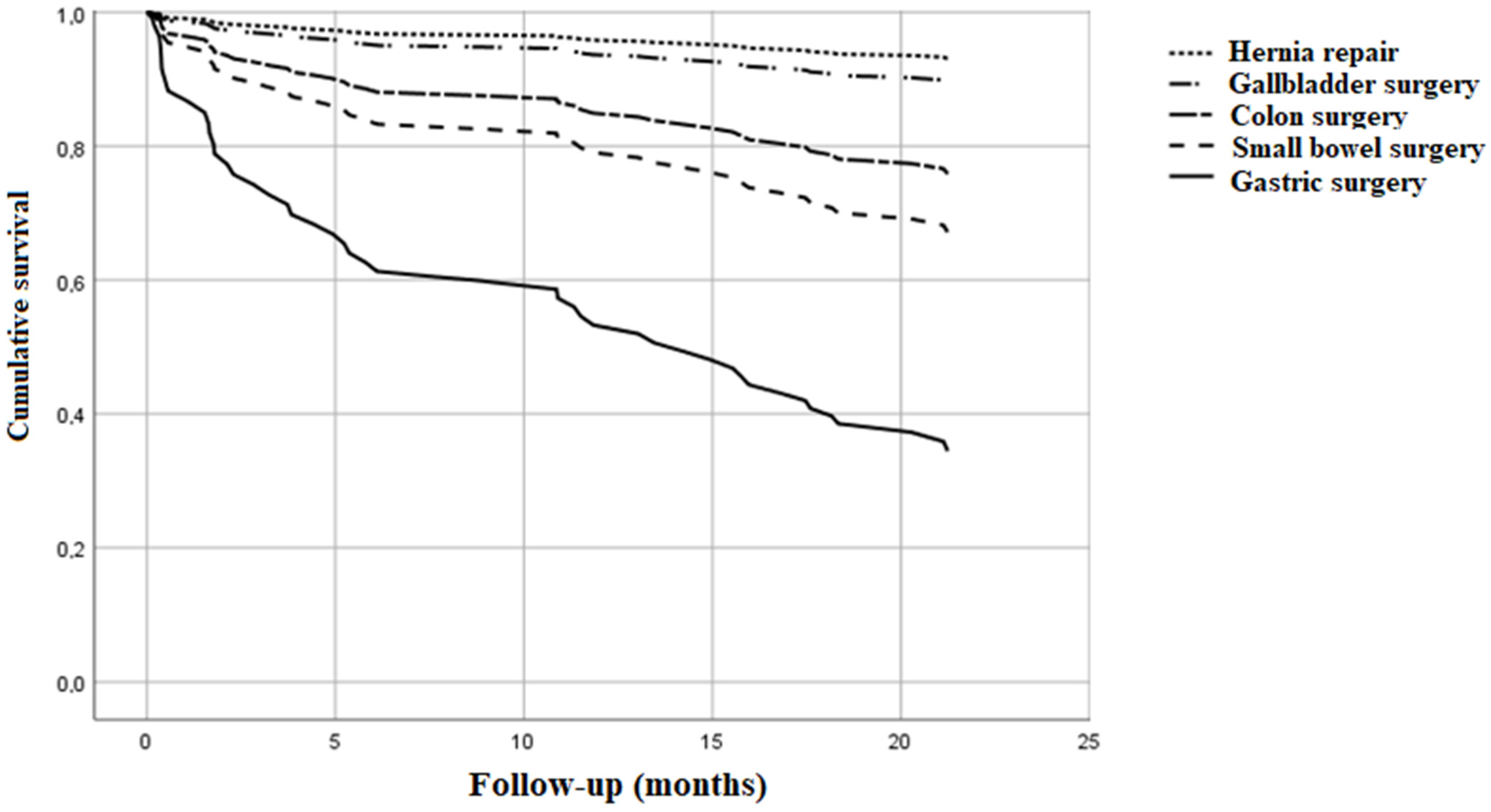Healthcare 09 00805 g001 550