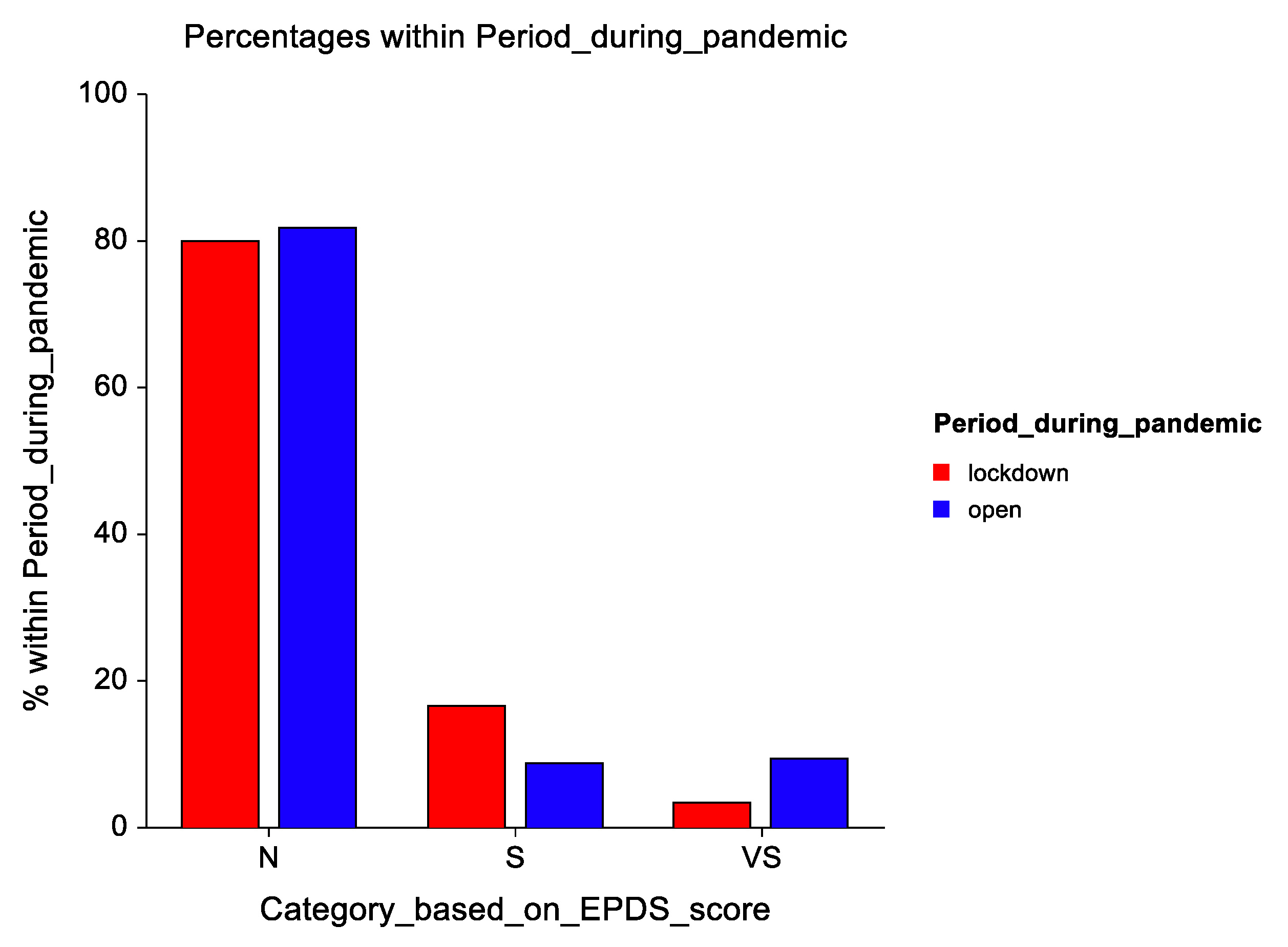 Healthcare 09 00807 g002